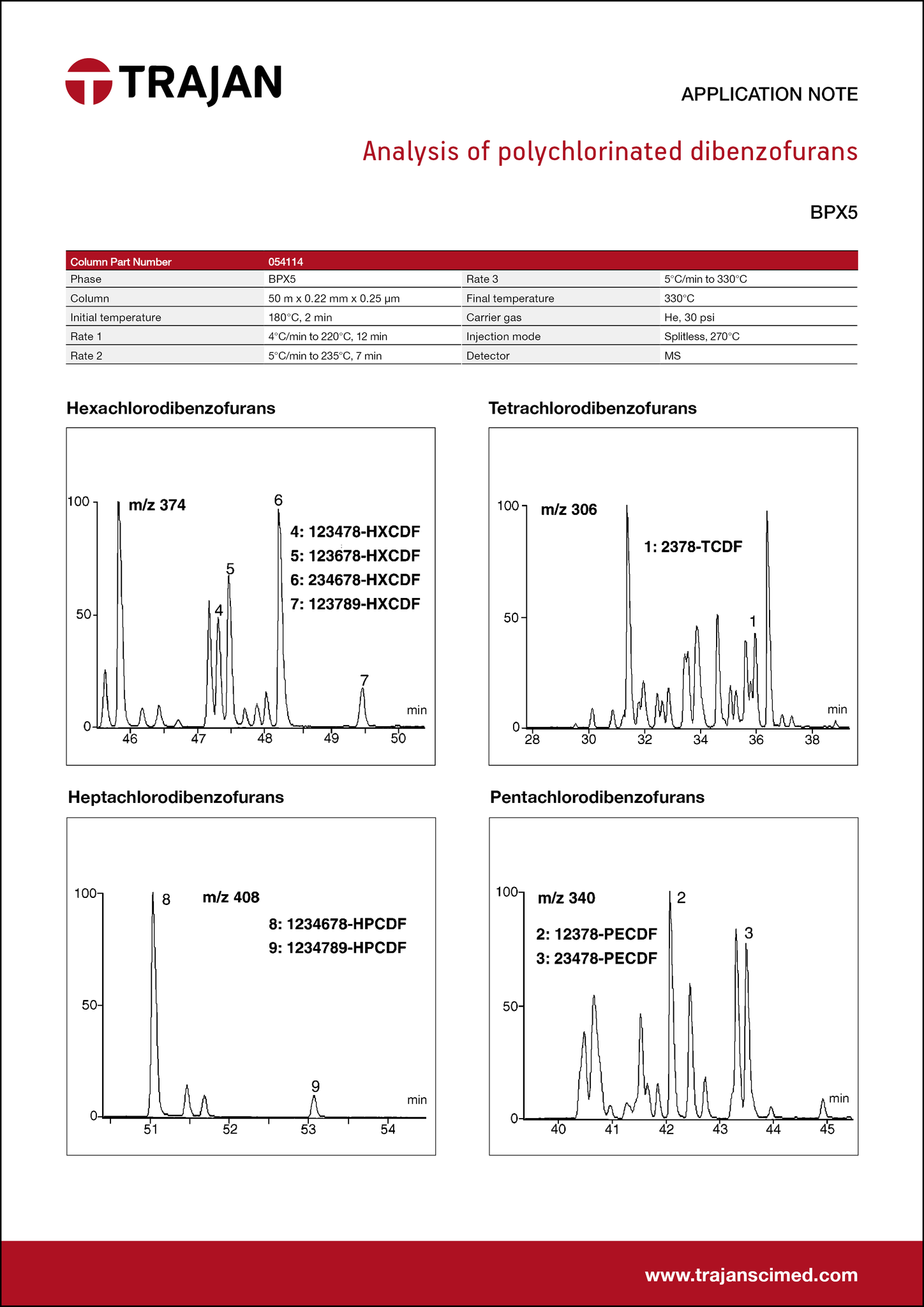 Application Note - Analysis of polychlorinated dibenzofurans cover