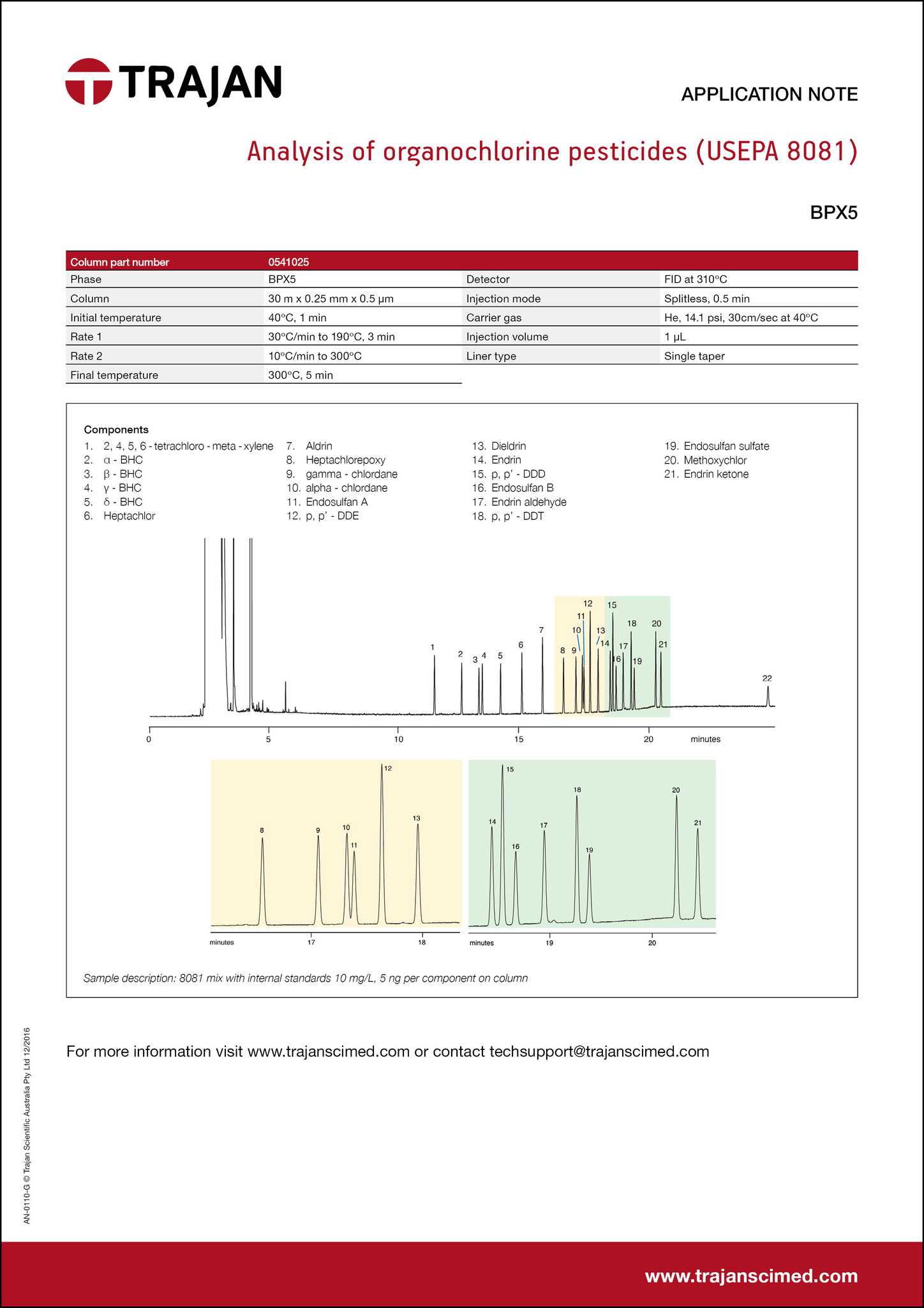 Application Note - Analysis of organochlorine pesticides (USEPA 8081) cover