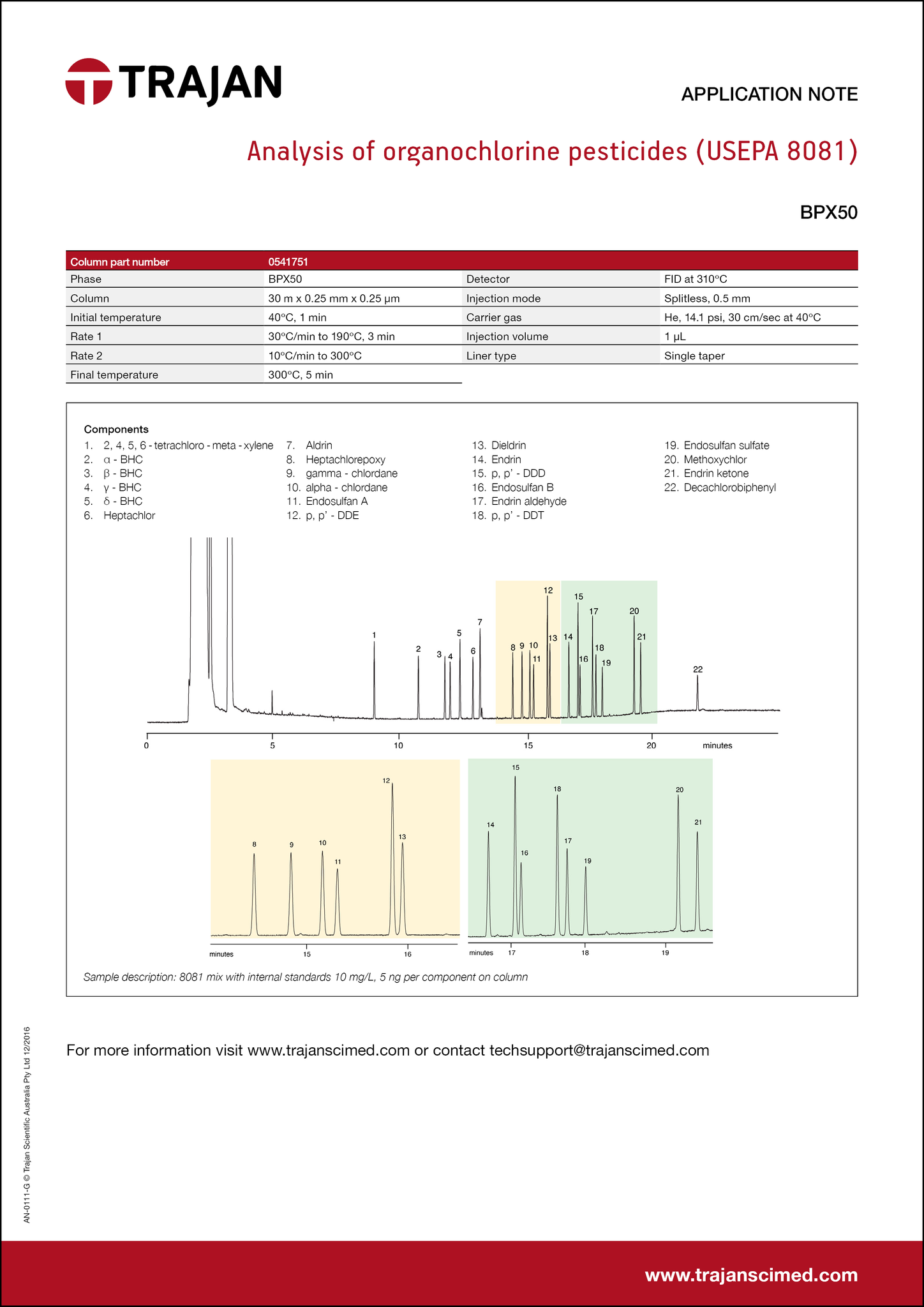 Application Note - Analysis of organochlorine pesticides (USEPA 8081) cover