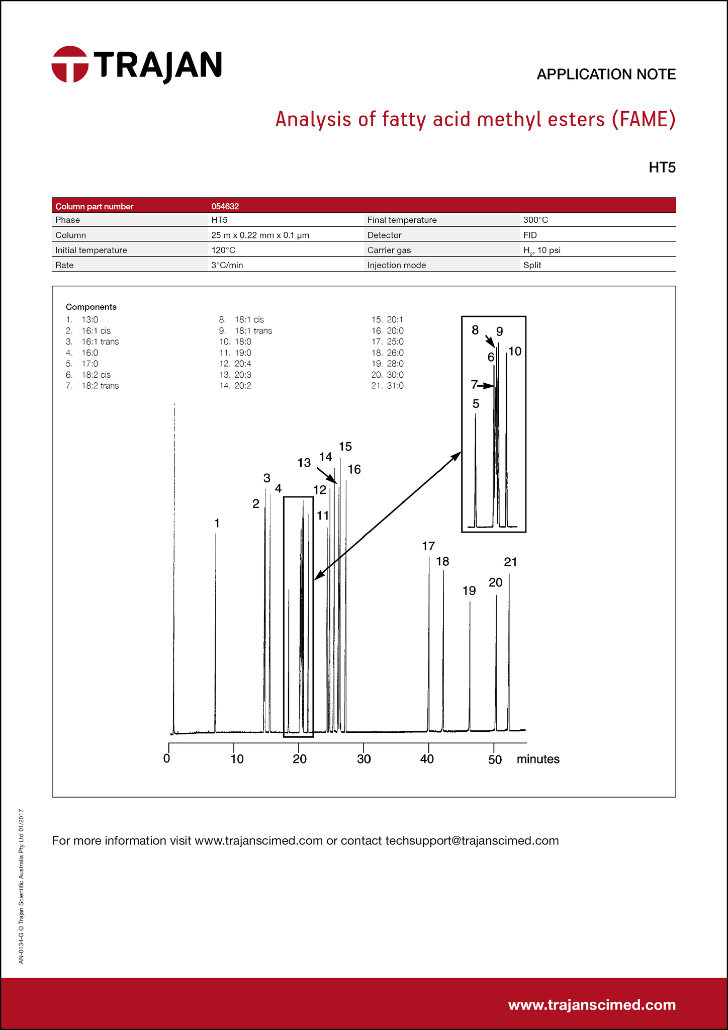 Application Note - Analysis of fatty acid methyl esters (FAME) cover