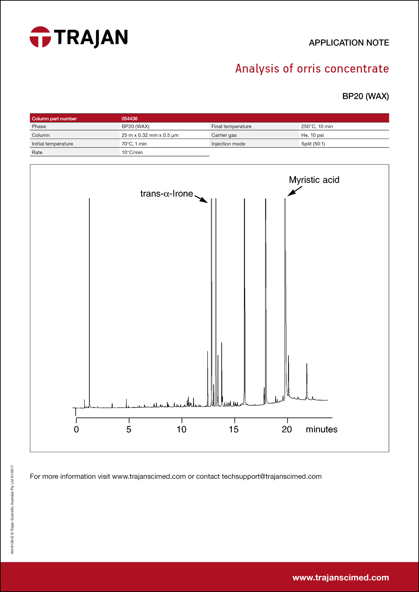 Application Note - Analysis of orris concentrate cover