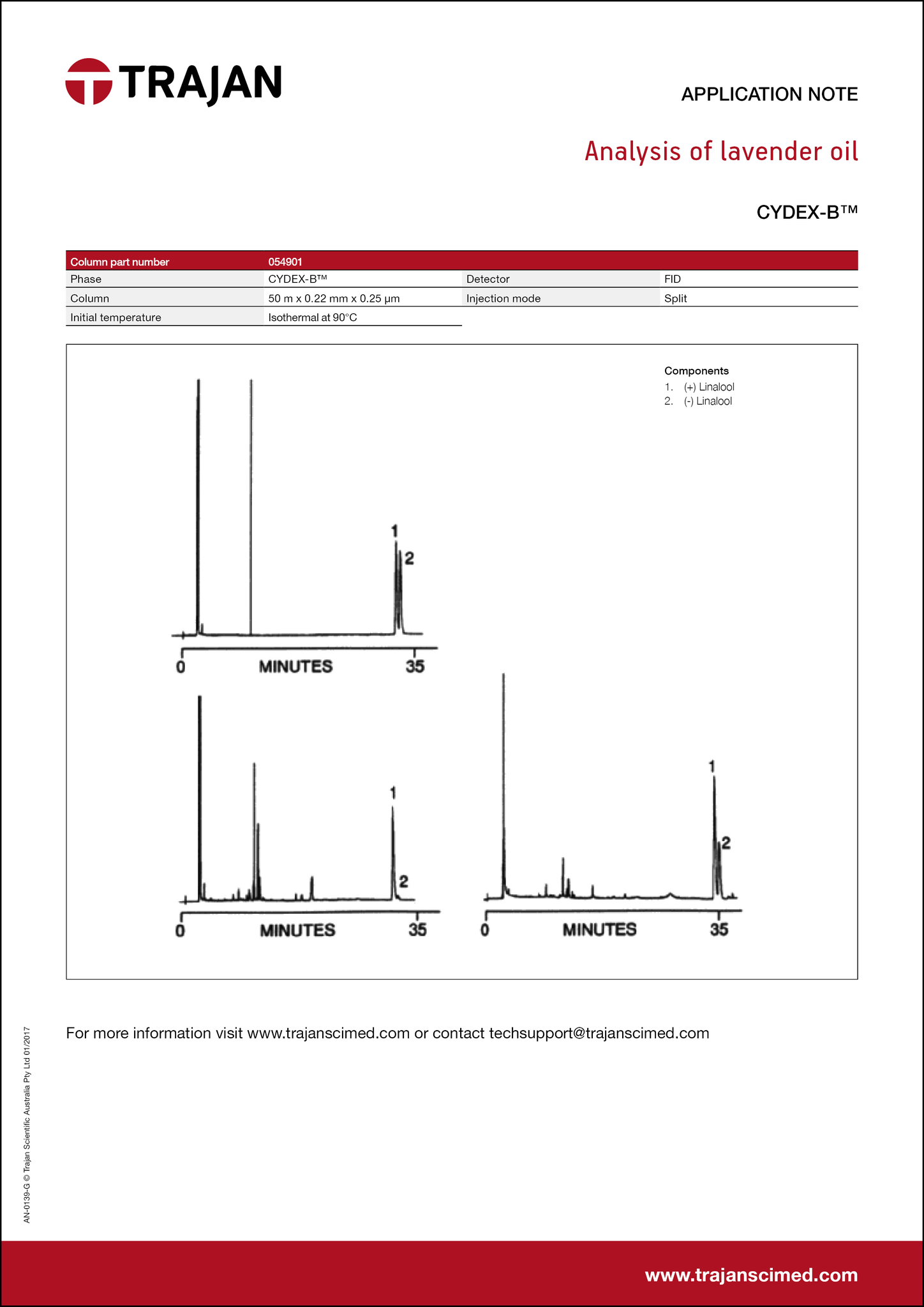 Application Note - Analysis of lavender oil cover