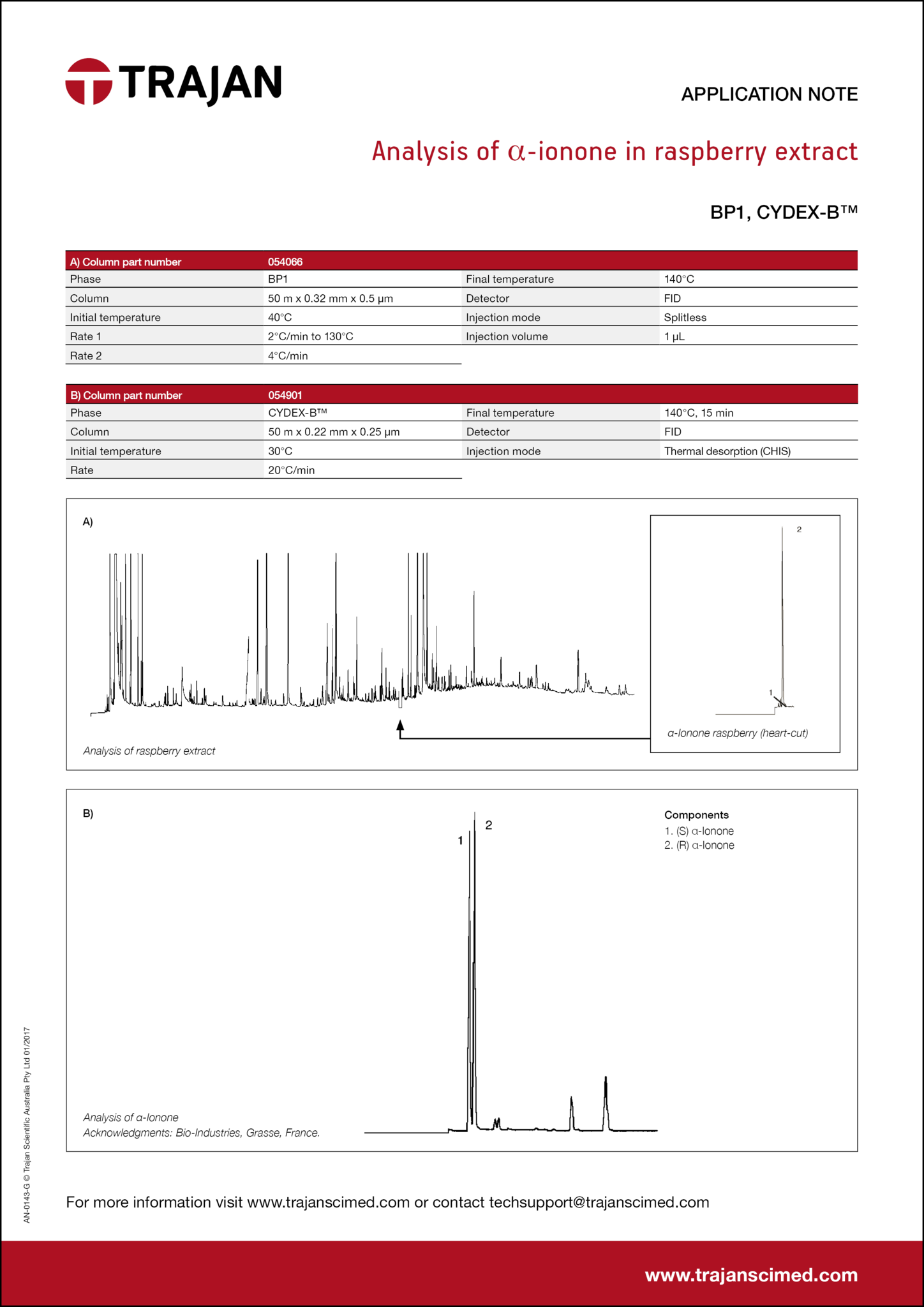 Application Note - Analysis of alpha-ionone in raspberry extract cover