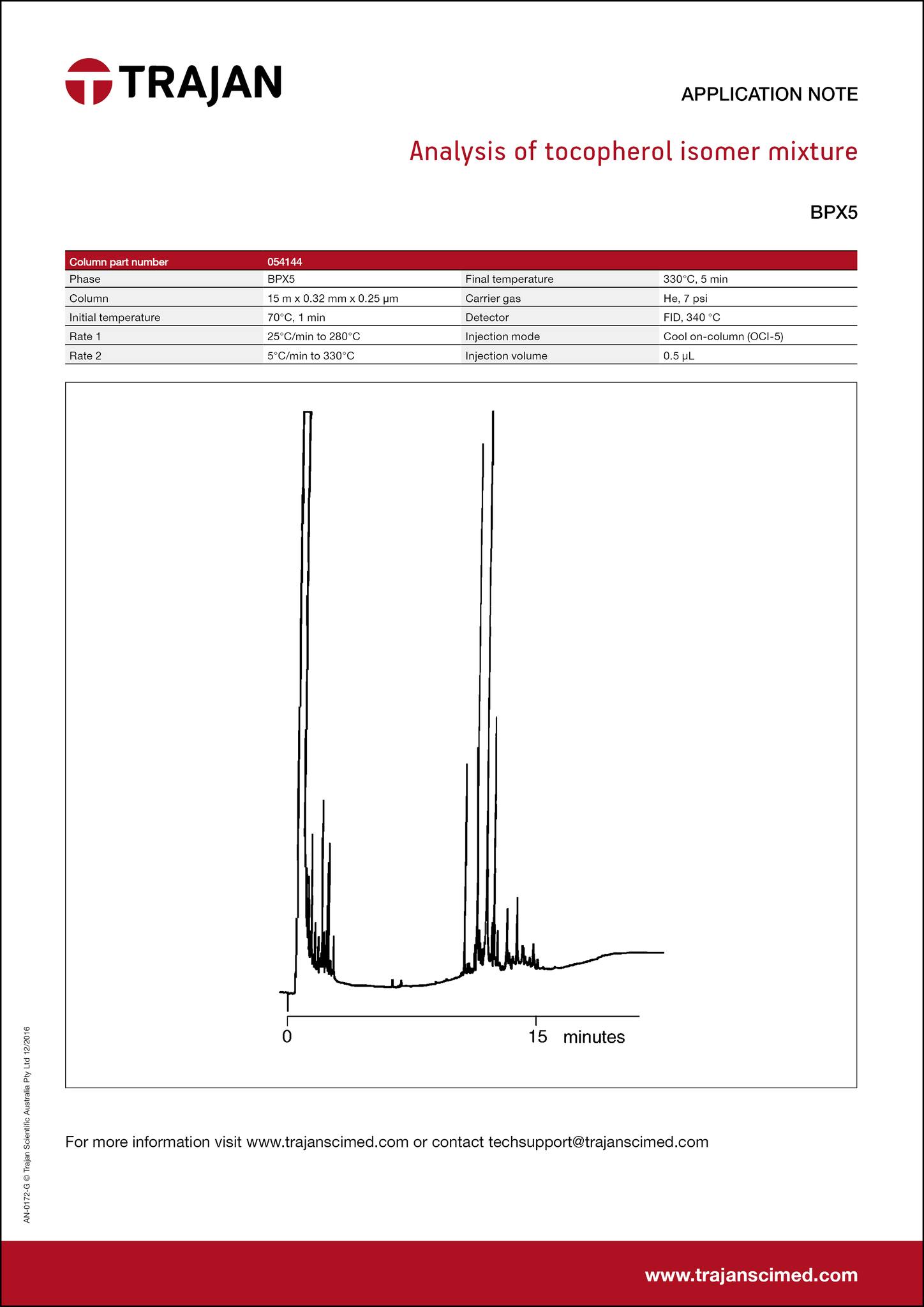 Application Note - Analysis of tocopherol isomer mixture cover