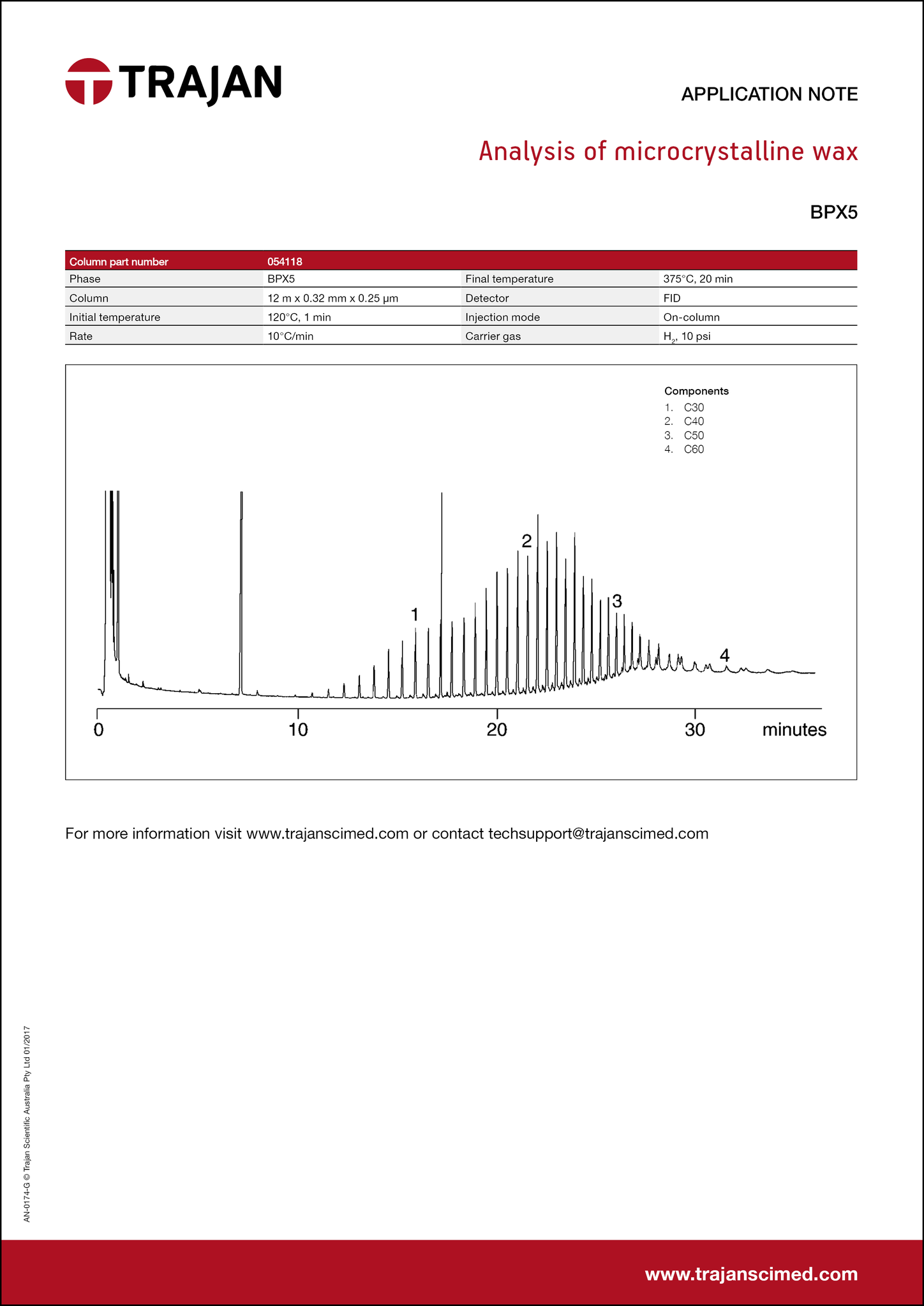 Application Note - Analysis of microcrystalline wax cover