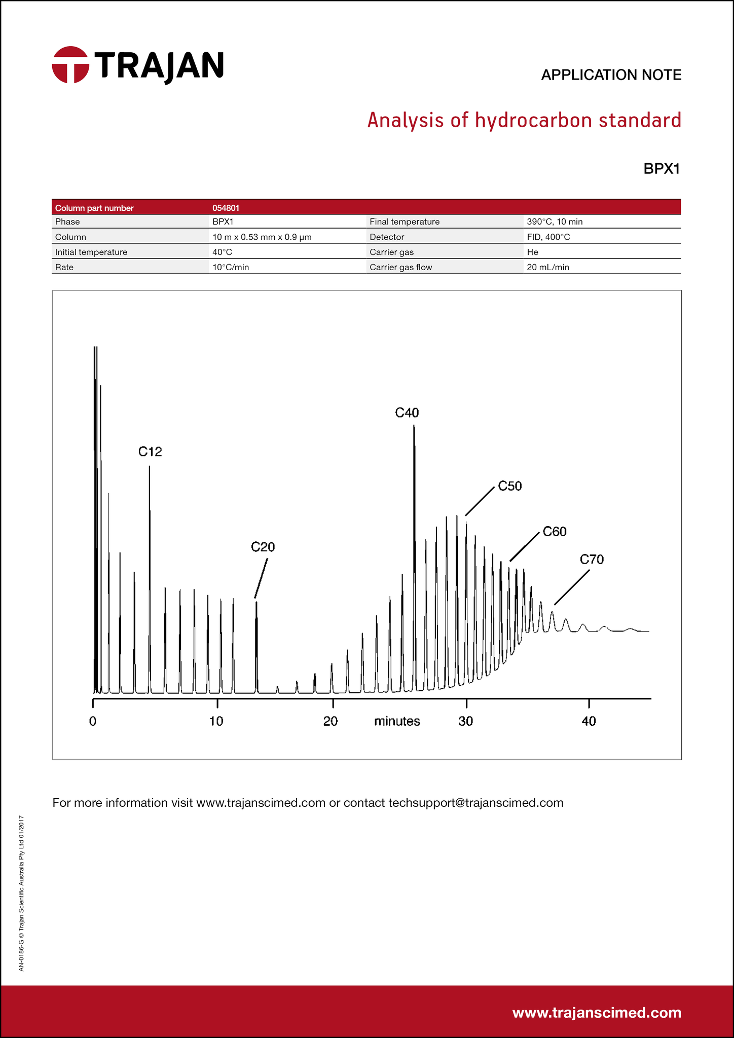 Application Note - Analysis of hydrocarbon standard cover