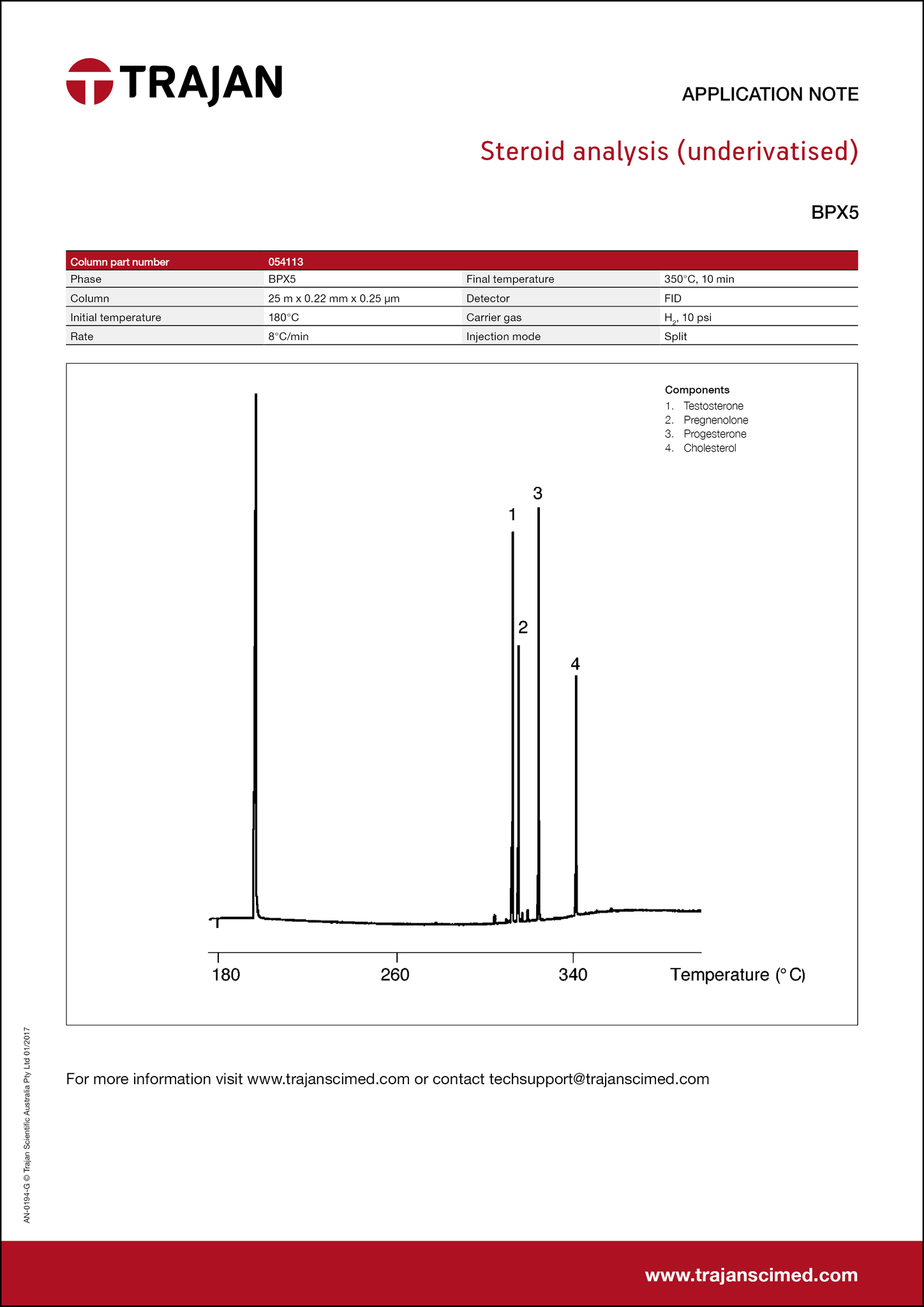 Application Note - Steroid analysis (underivatized) cover