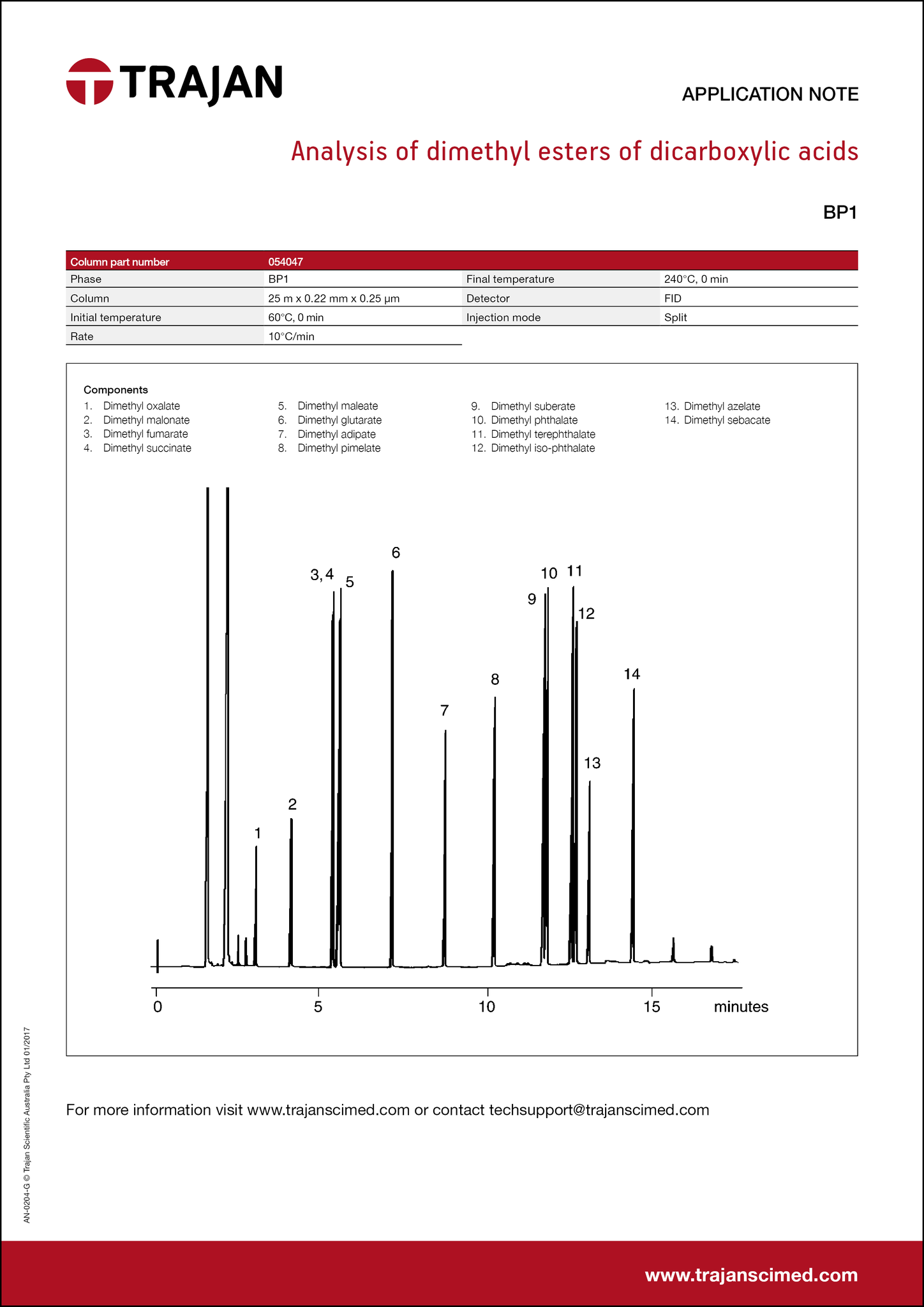 Application Note - Analysis of dimethyl esters of dicarboxylic acids cover