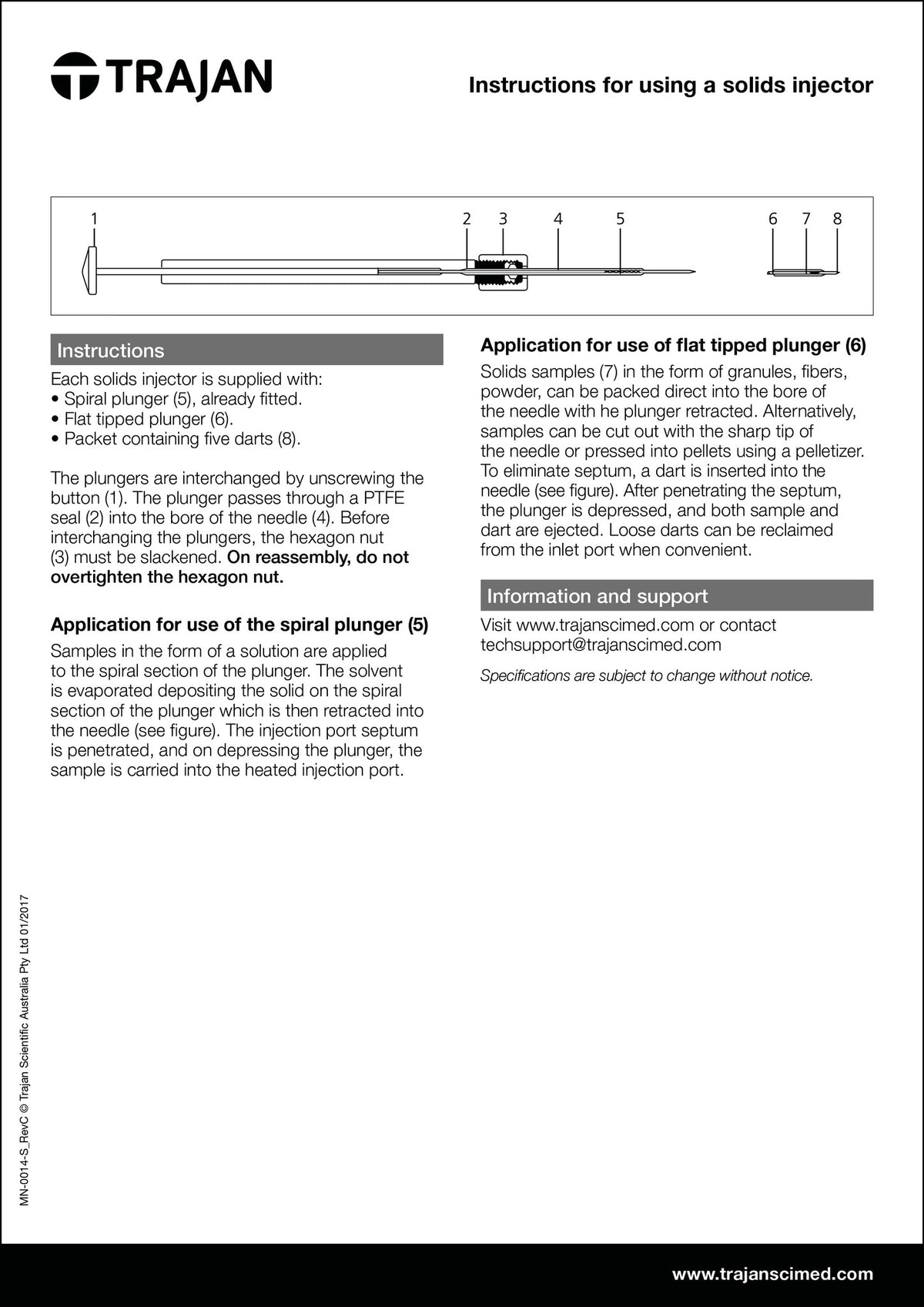 Solid Injector Instructions for using a solids injector