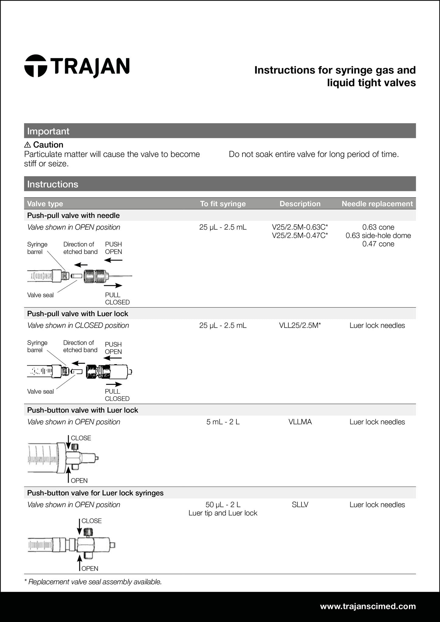 MN-0056-S cover