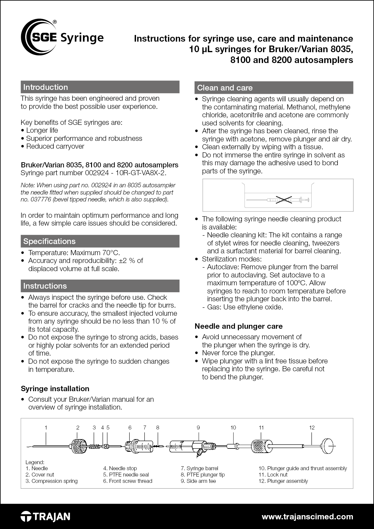 MN-0145-S cover