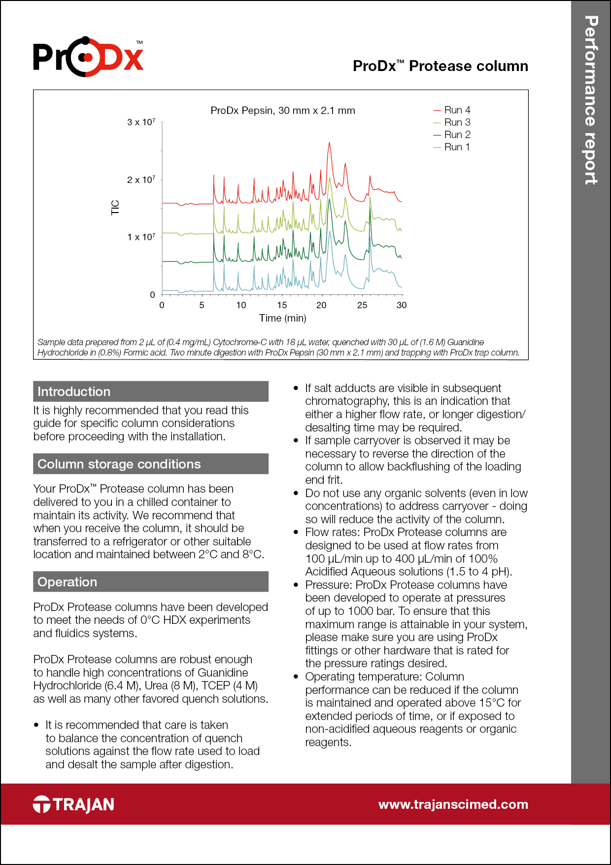 Performance Report - ProDx Protease column
