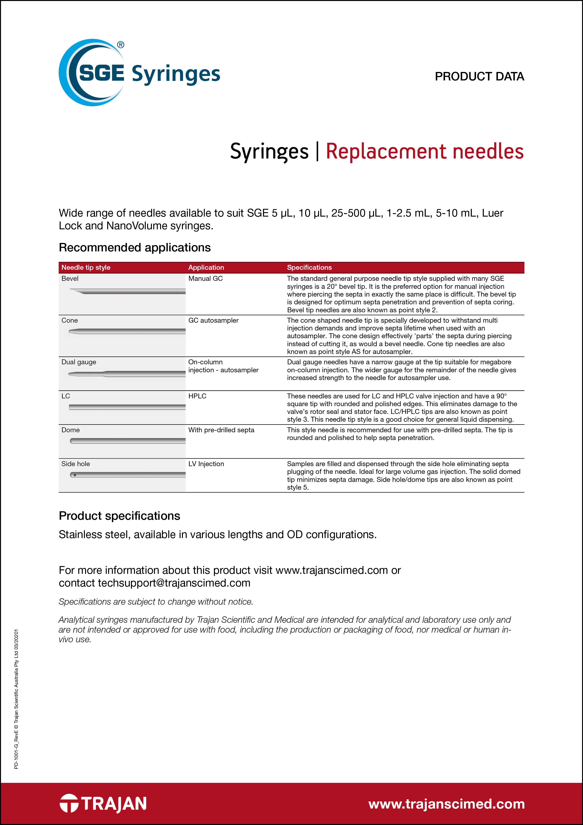 Product Data Sheet - Replacement needles