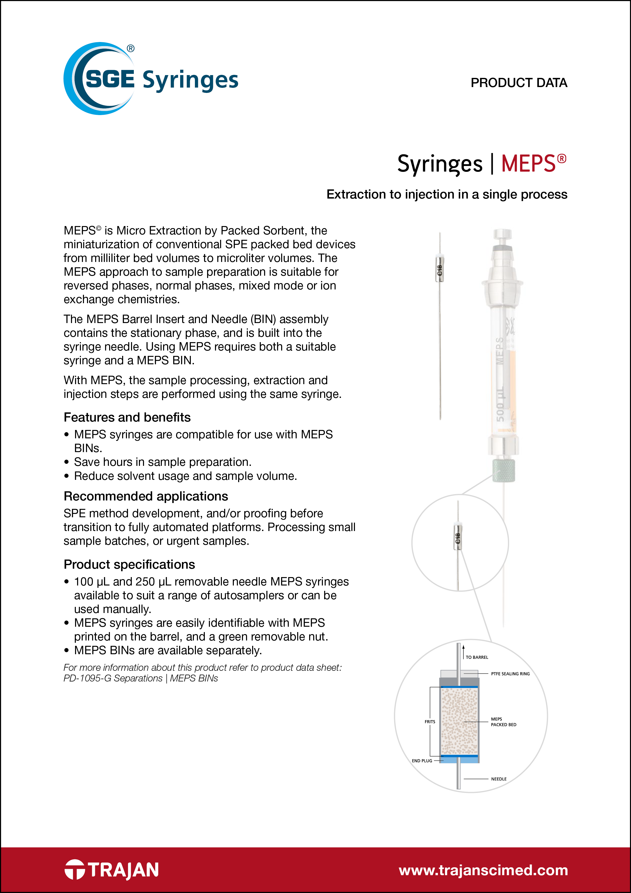 Product Data Sheet - MEPS syringes