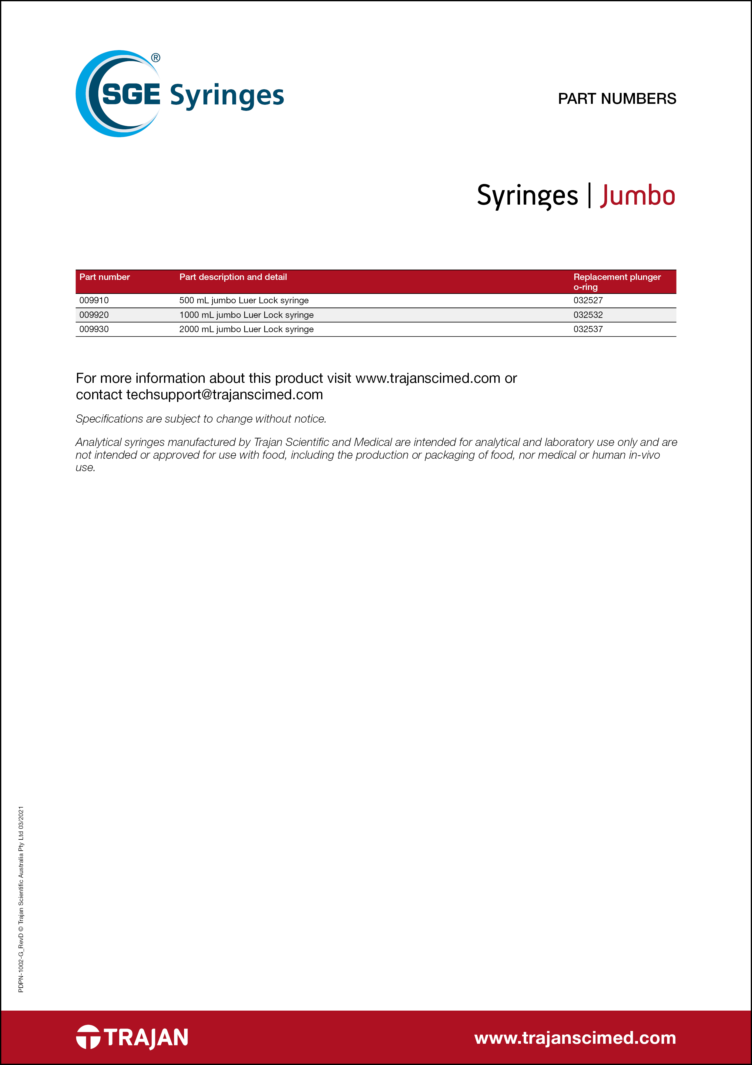 Part Number List - SGE Jumbo syringes
