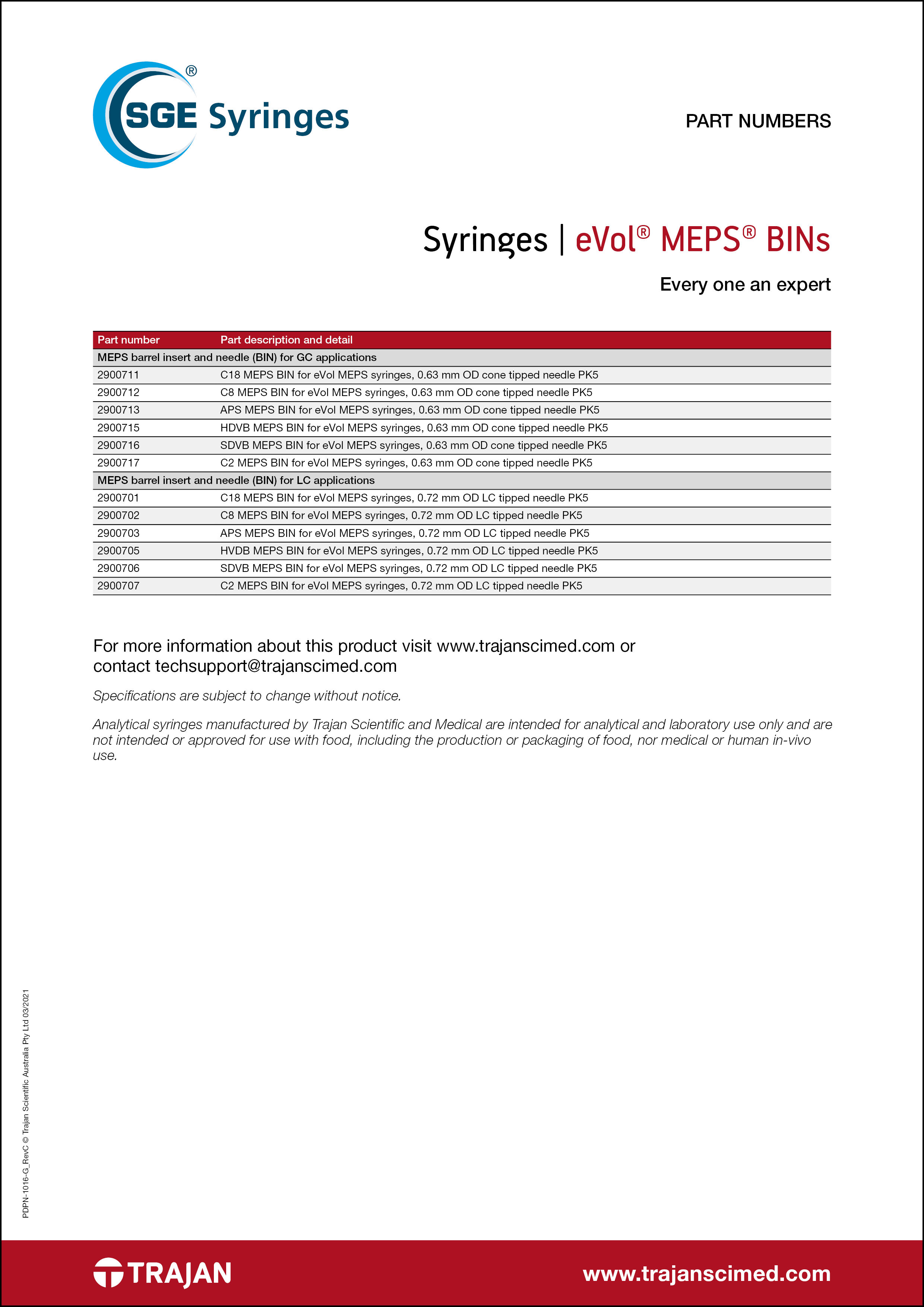 Part Number List - eVol® MEPS® BINs