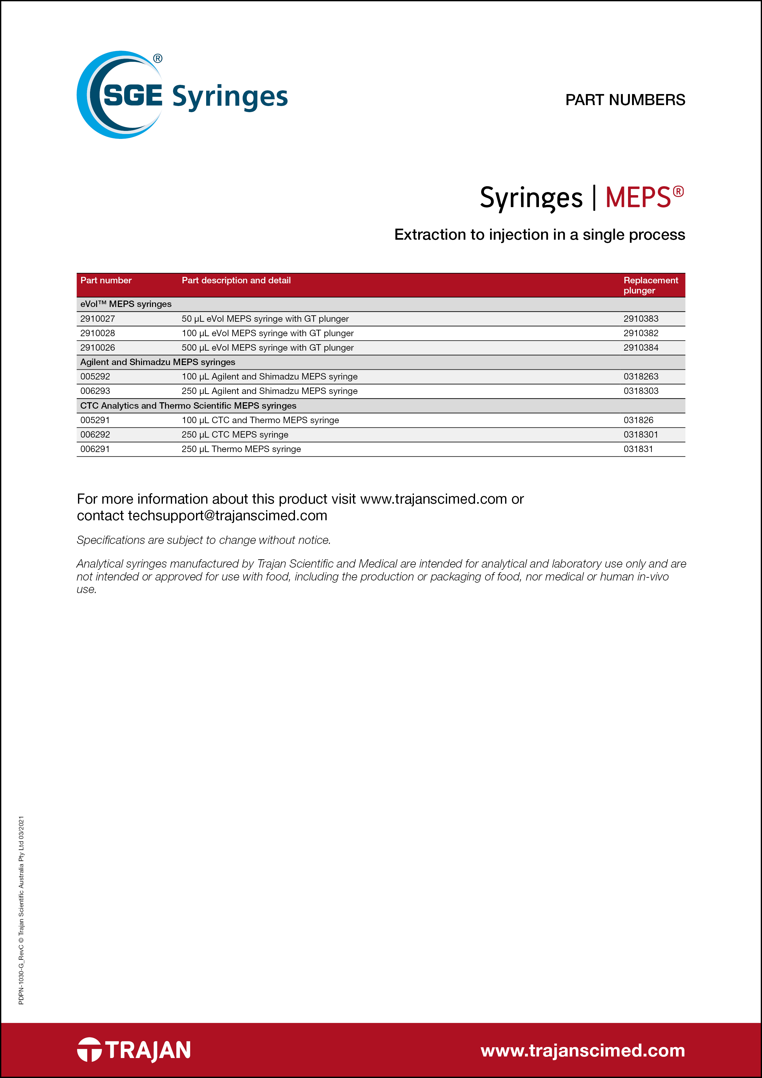 Part Number List - MEPS syringes