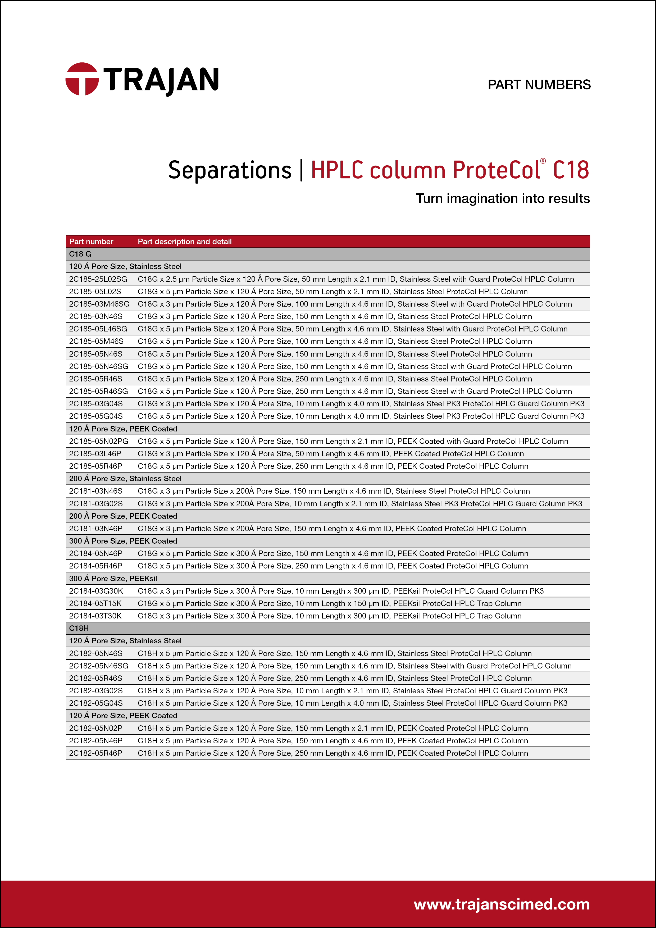 PDPN-1036-G_RevC_cover