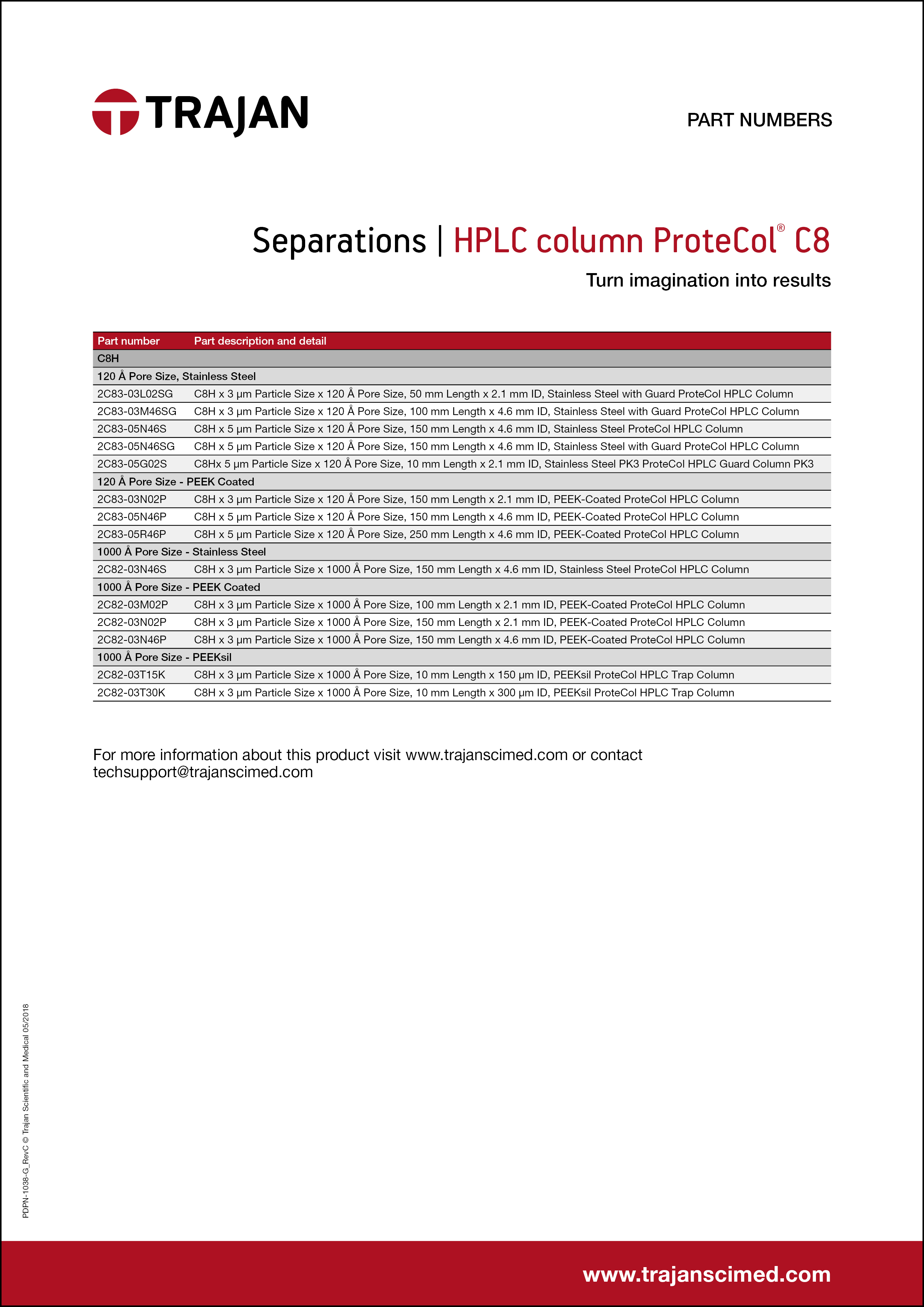 PDPN-1038-G_RevC_cover