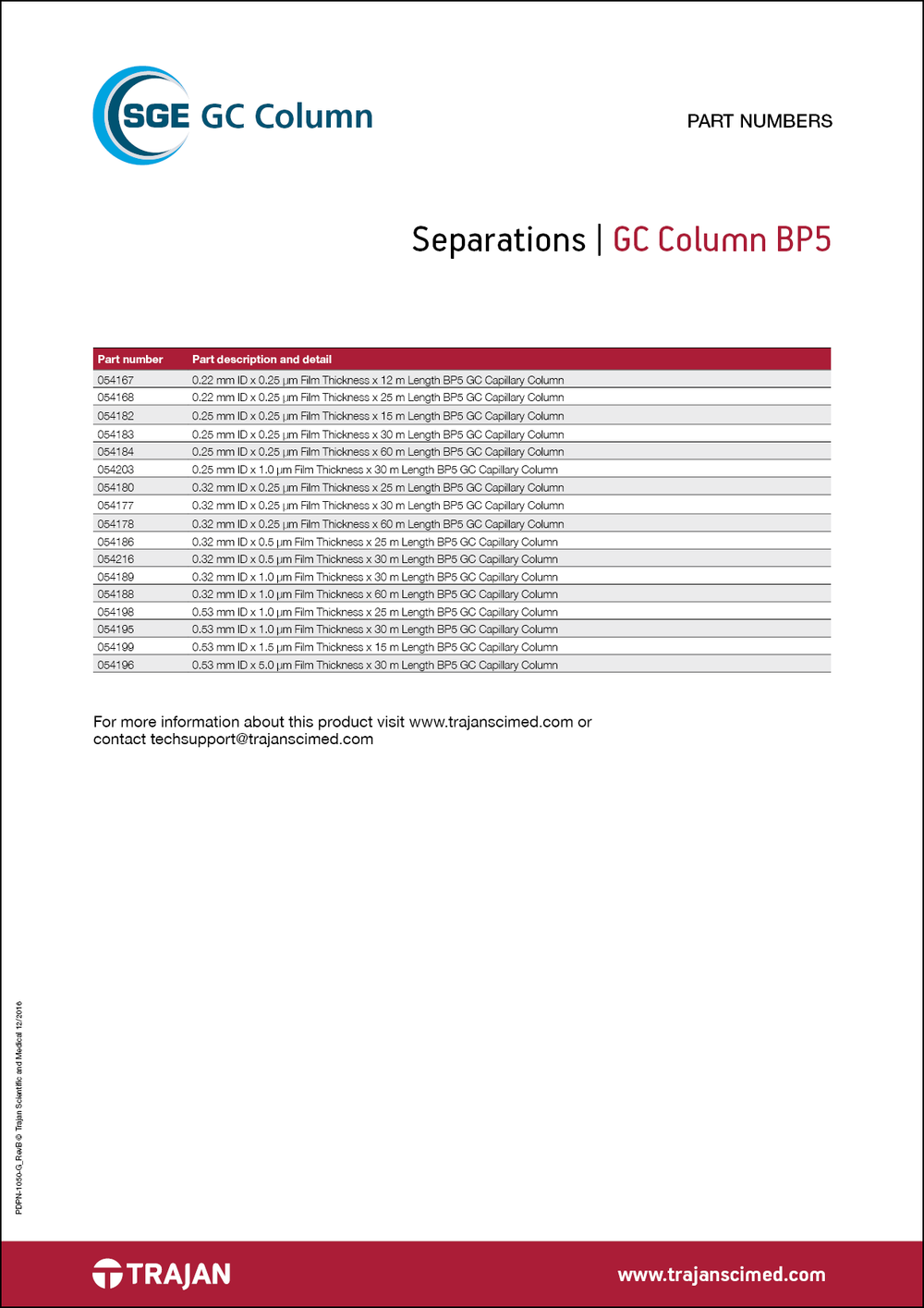 BP5 GC columns