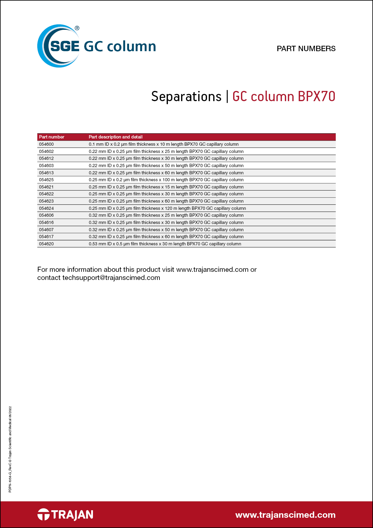 PDPN-1058-G cover