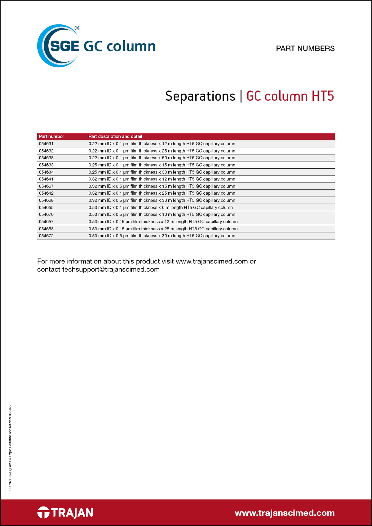 HT5 GC columns