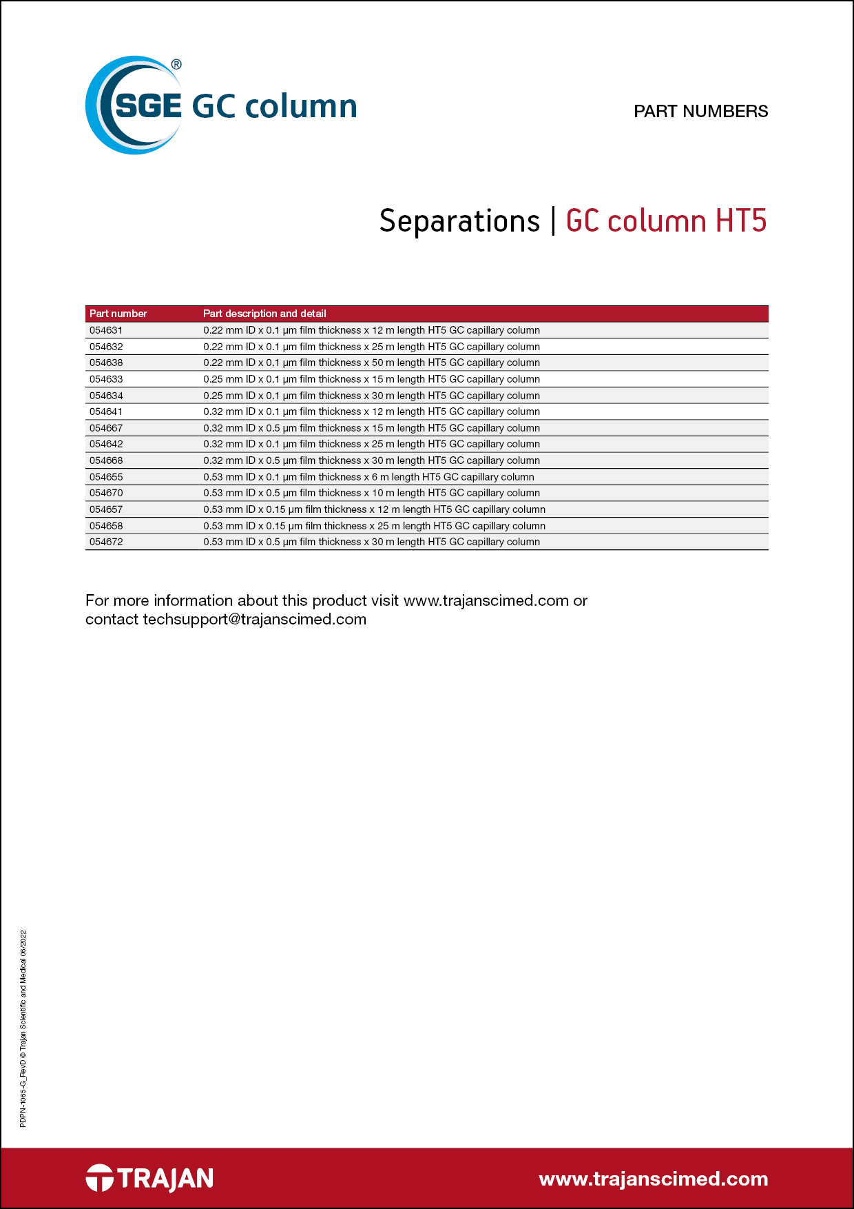 PDPN-1065-G cover