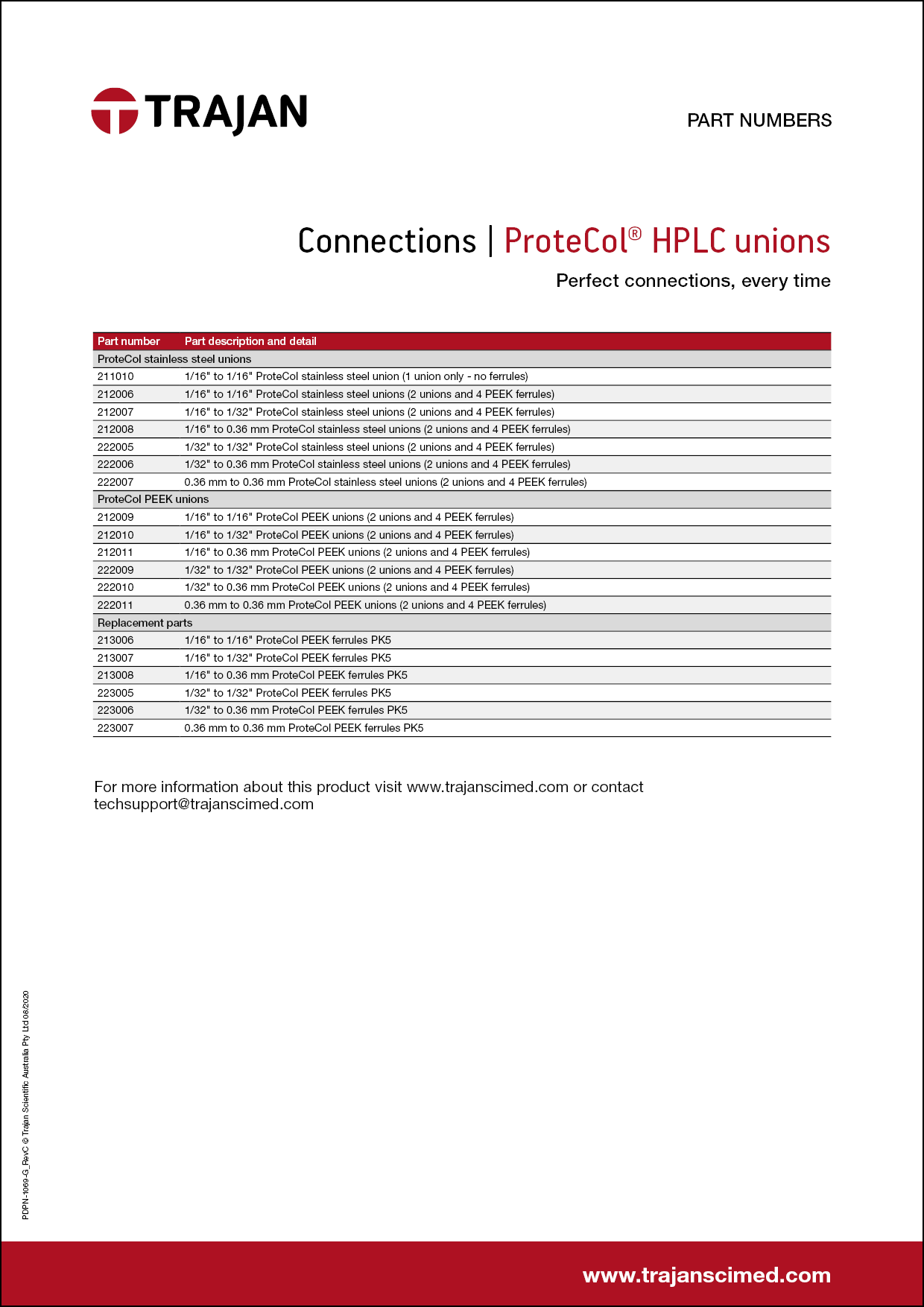 Part Number List - ProteCol® HPLC unions