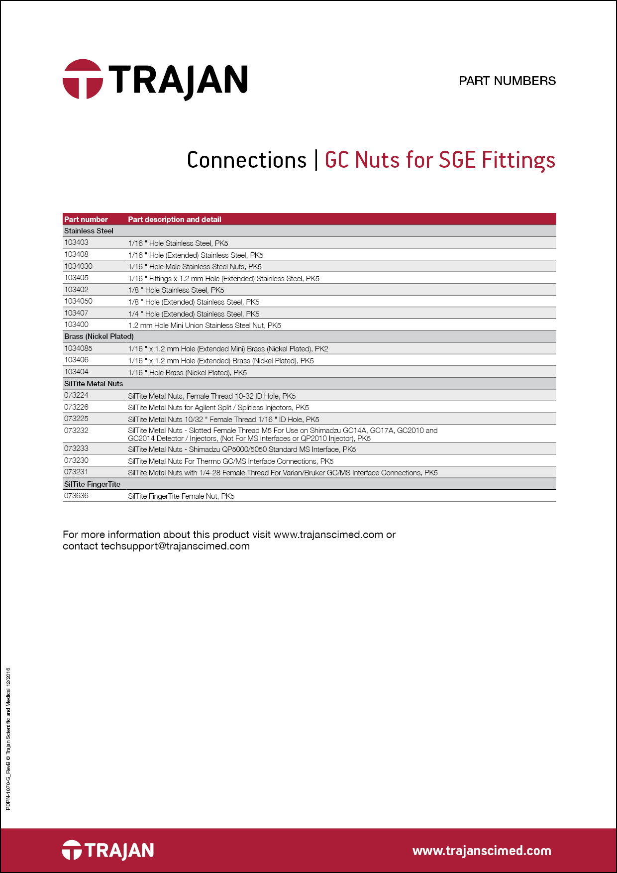 PDPN-1070-G cover