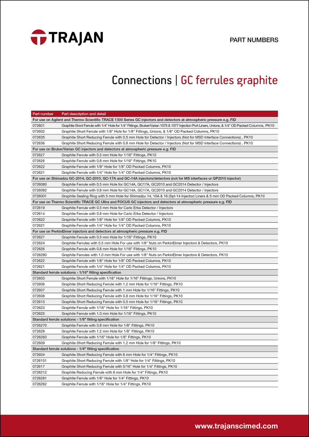 PDPN-1074-G_RevC_cover.png?v=