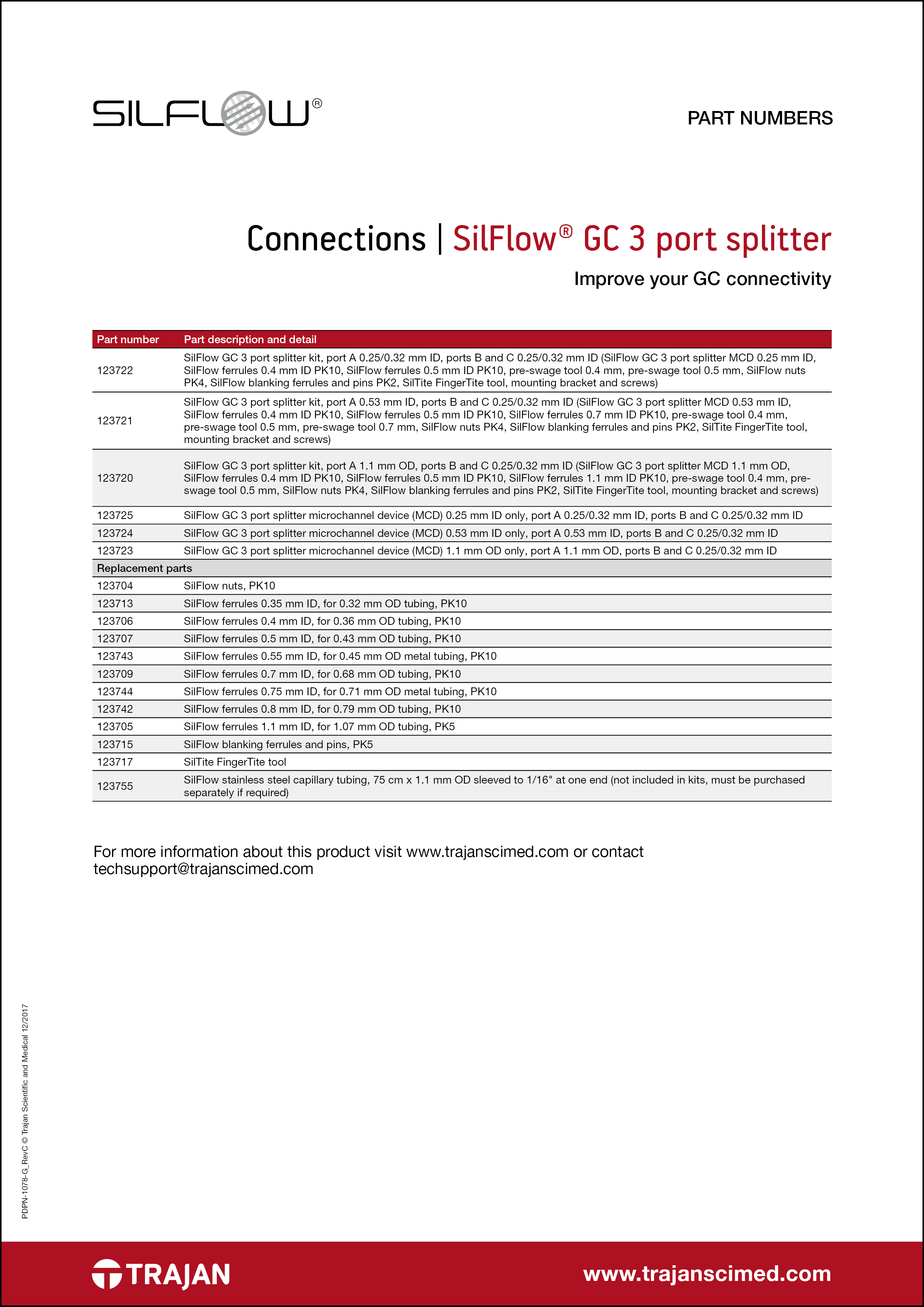 PDPN-1078-G cover