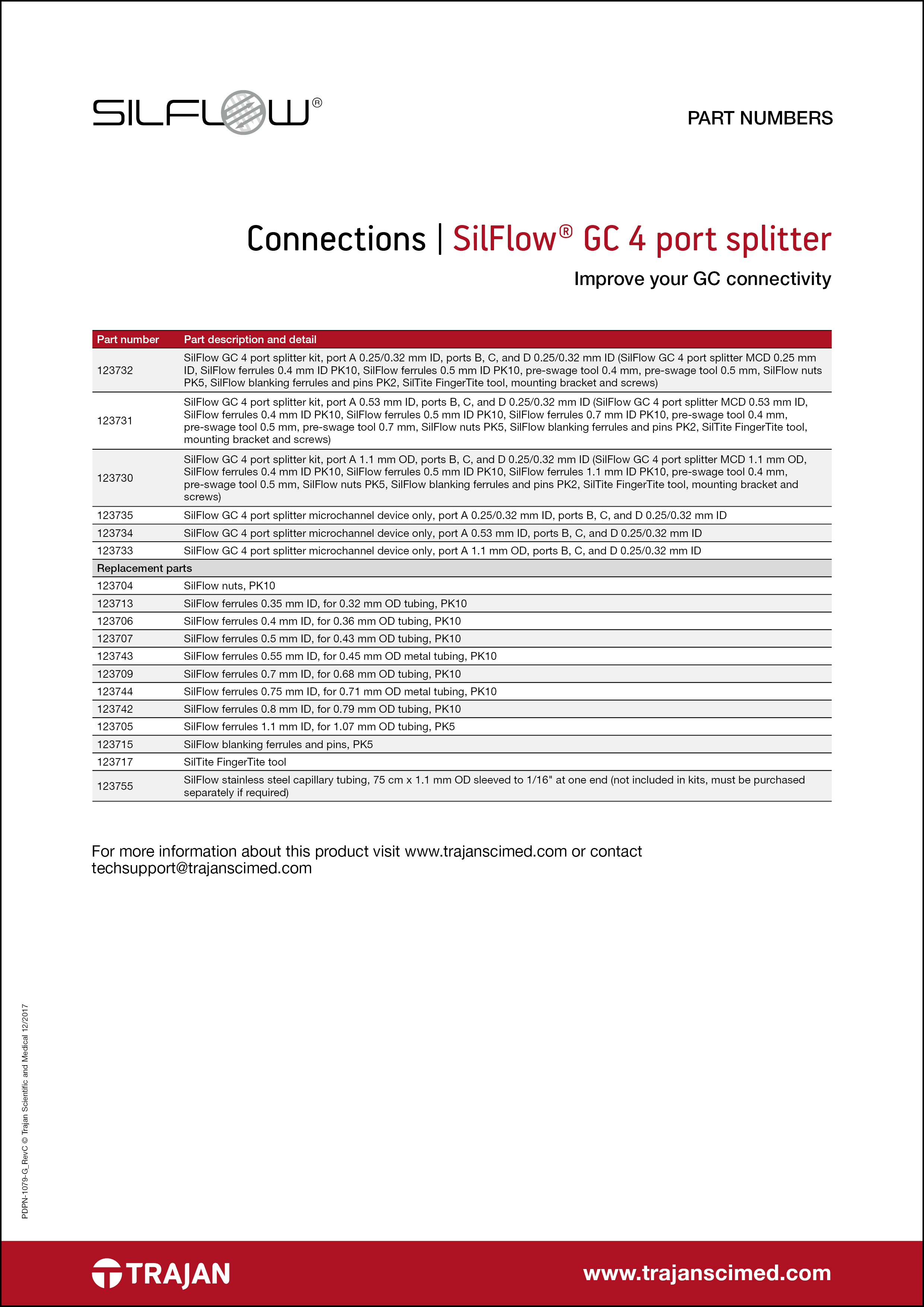 PDPN-1079-G cover