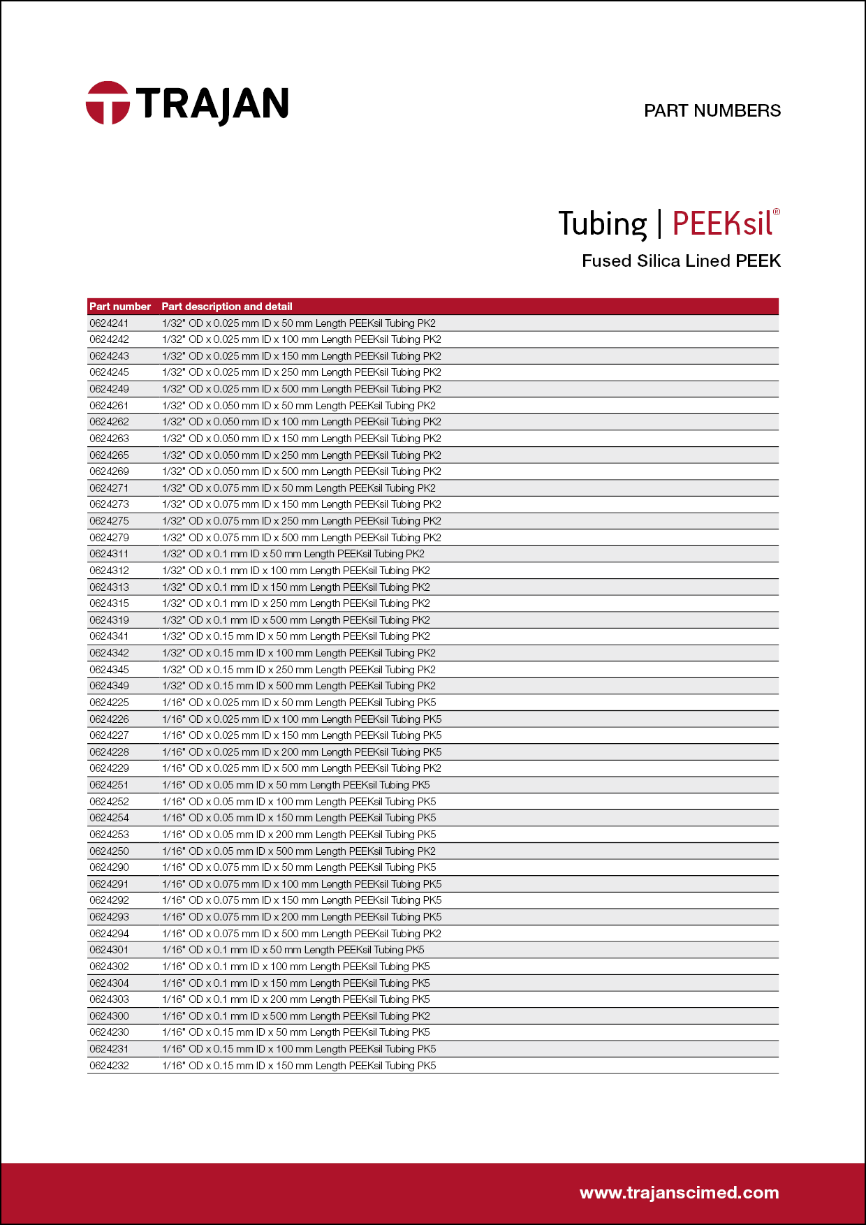 Part Number List - PEEKsil® tubing