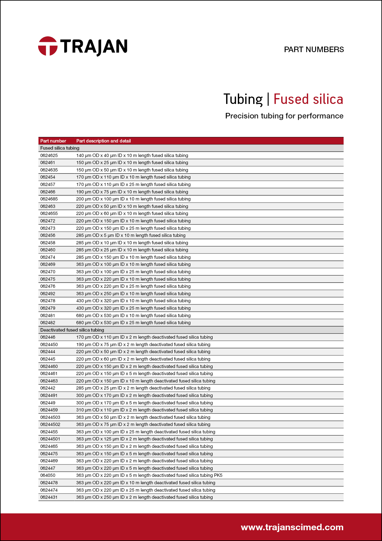 Part Number List - Fused silica tubing