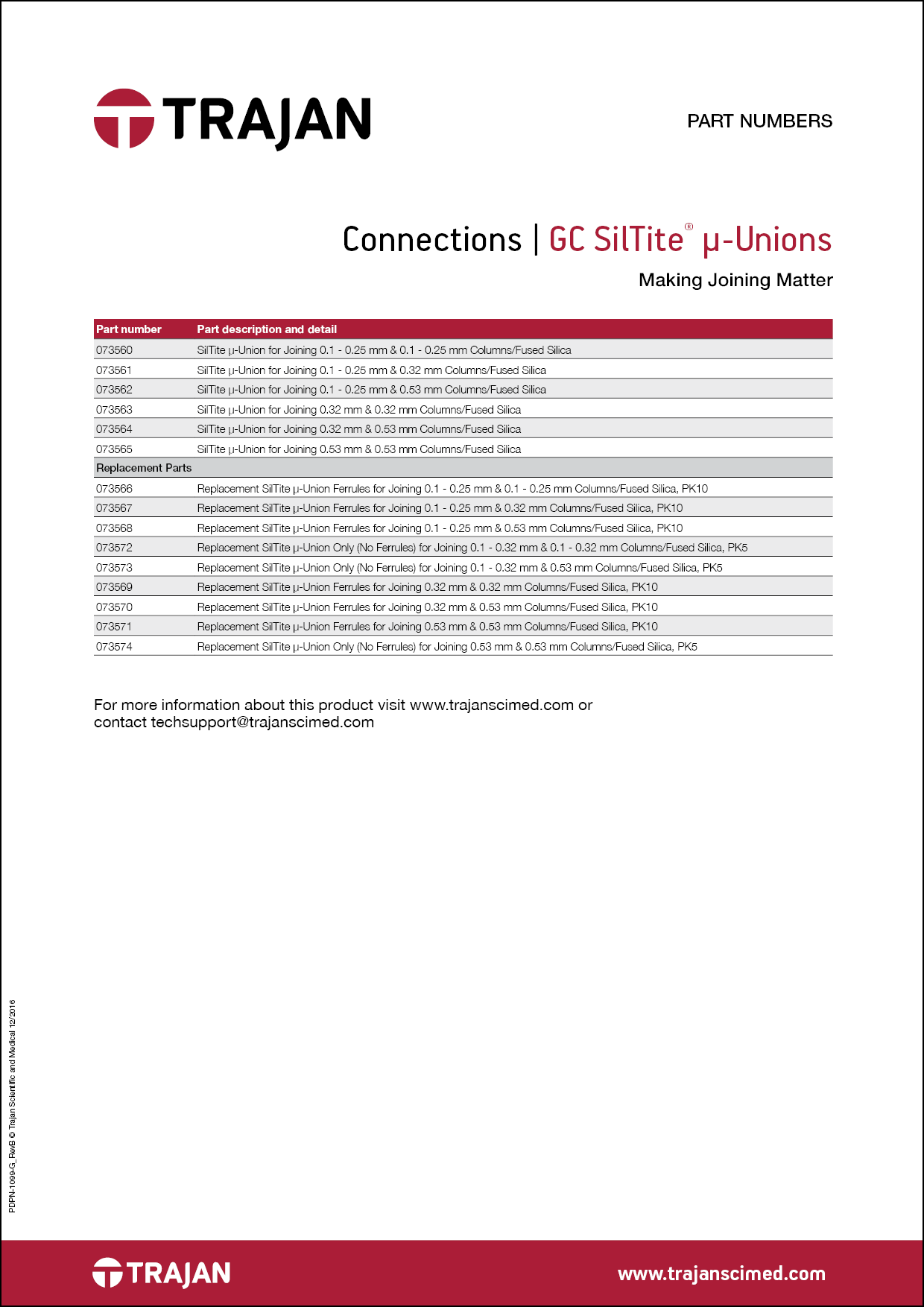 PDPN-1099-G cover