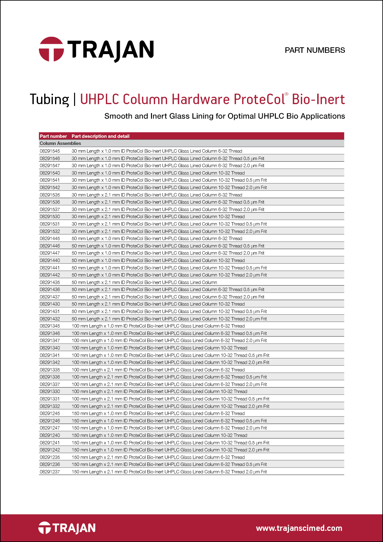 PDPN-1102-G cover