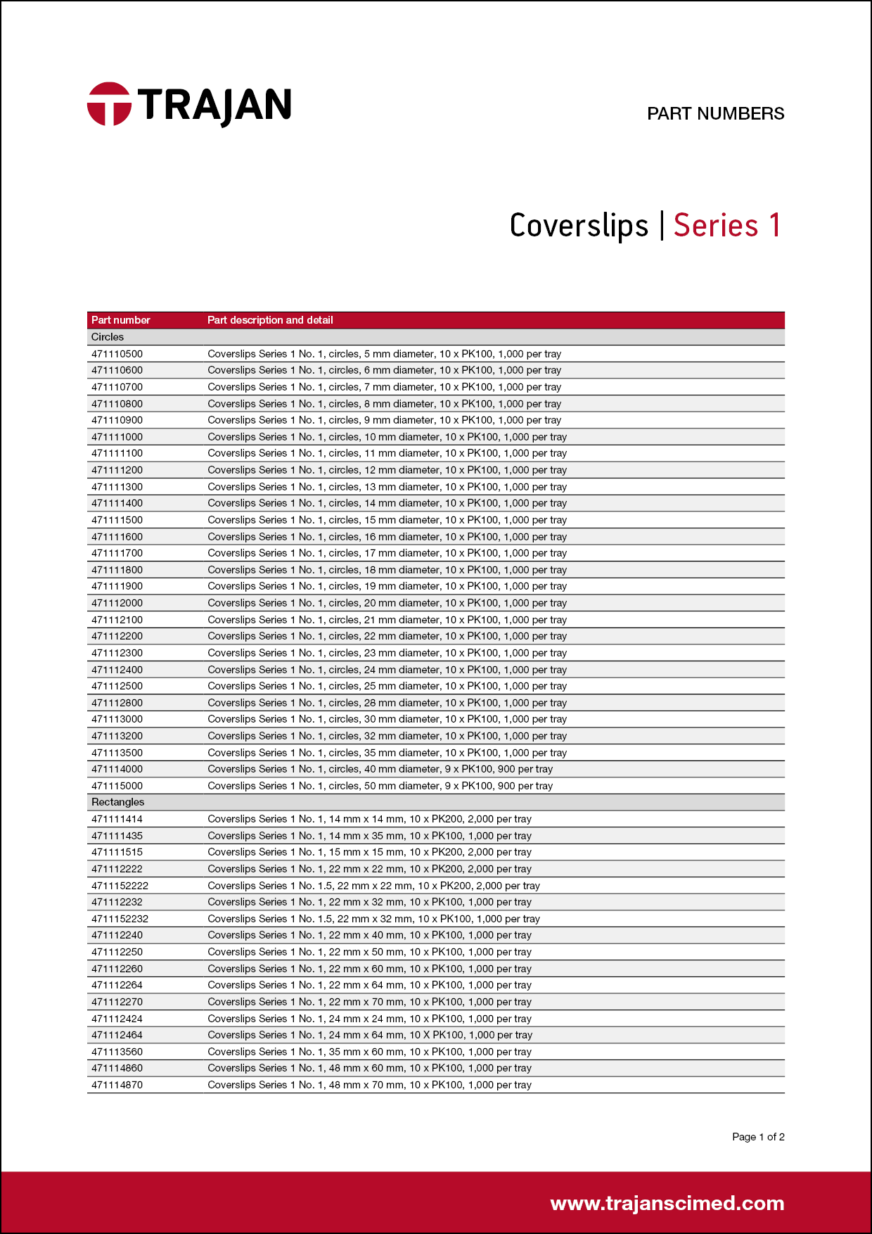 Part Number List - Series 1 coverslips