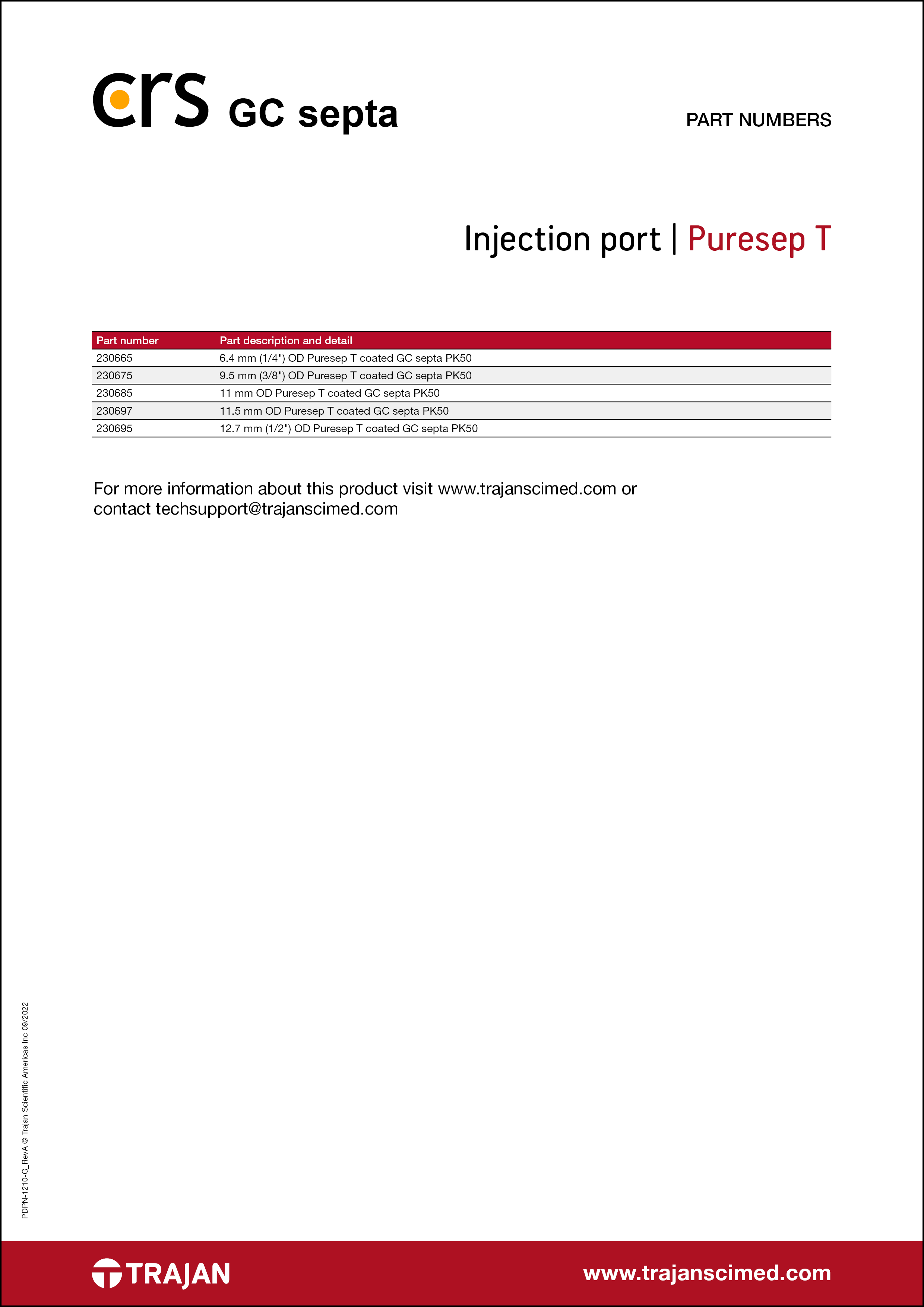 PDPN-1210-G cover