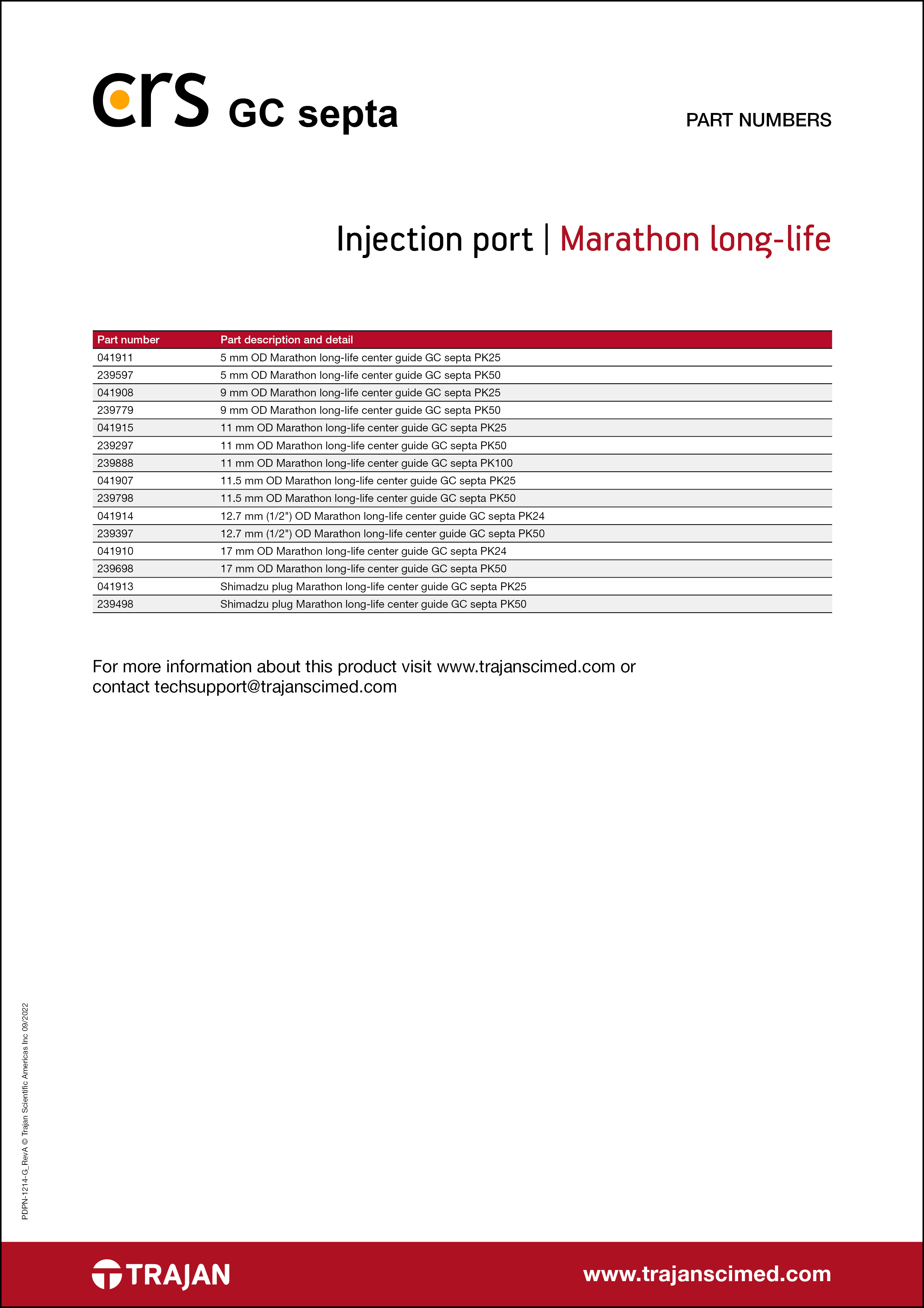 PDPN-1214-G cover