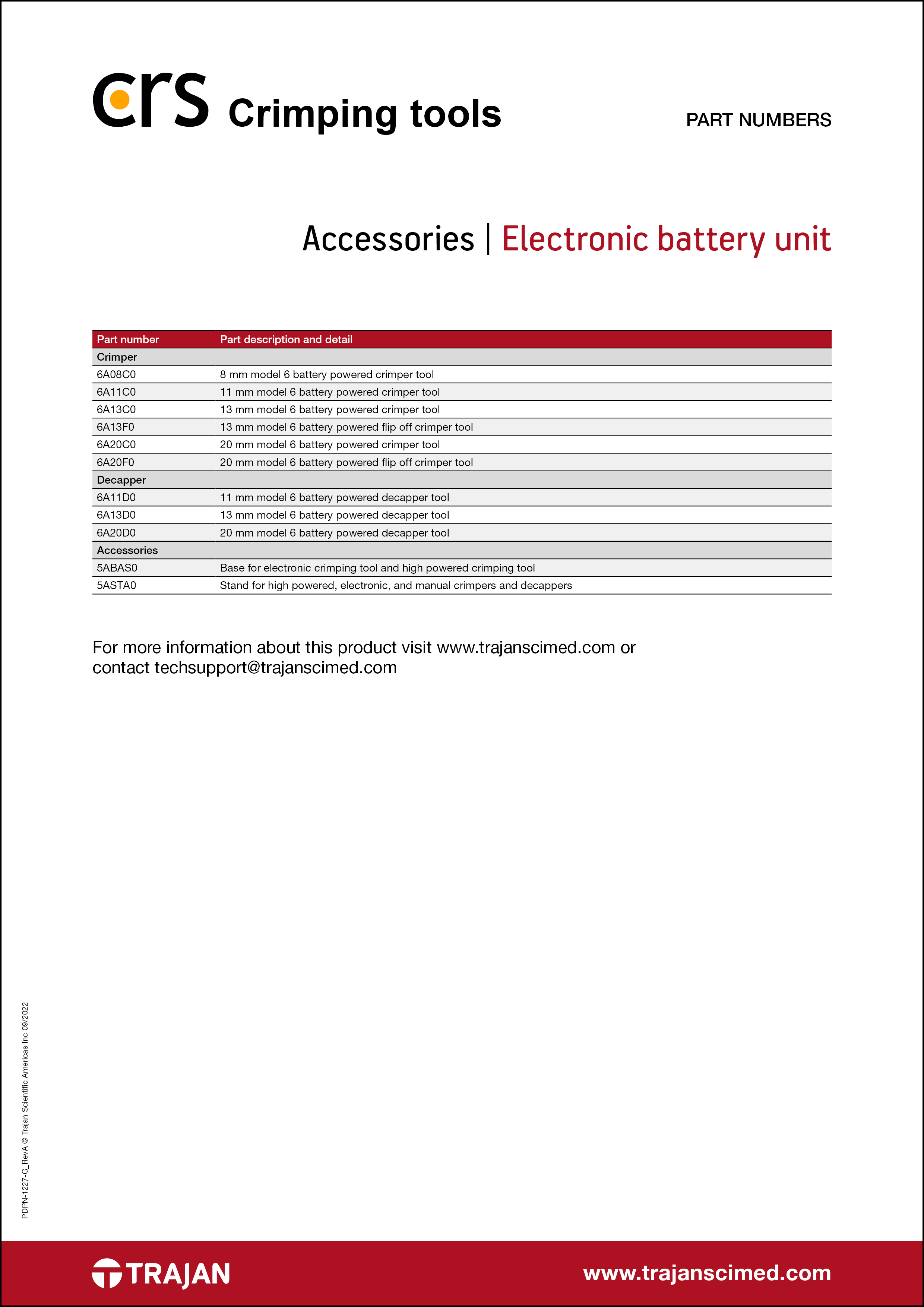 PDPN-1227-G cover