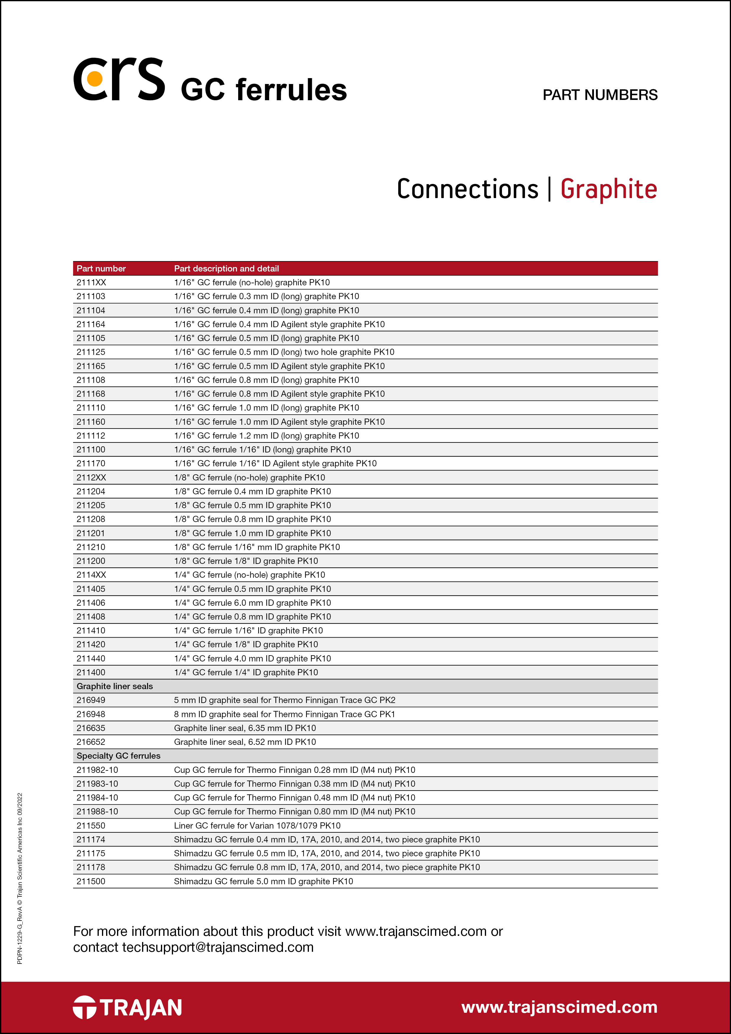 PDPN-1229-G cover