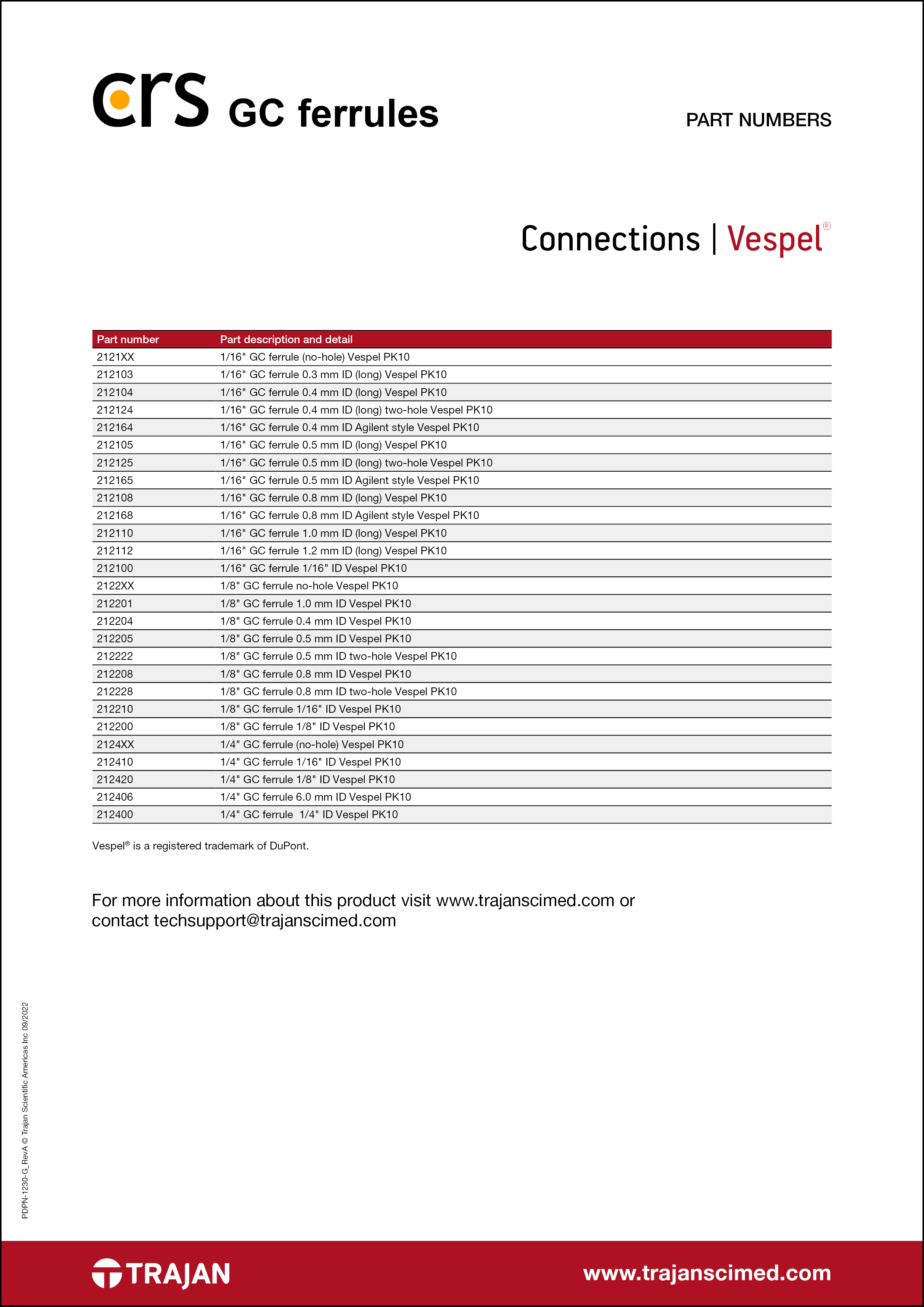 PDPN-1230-G cover