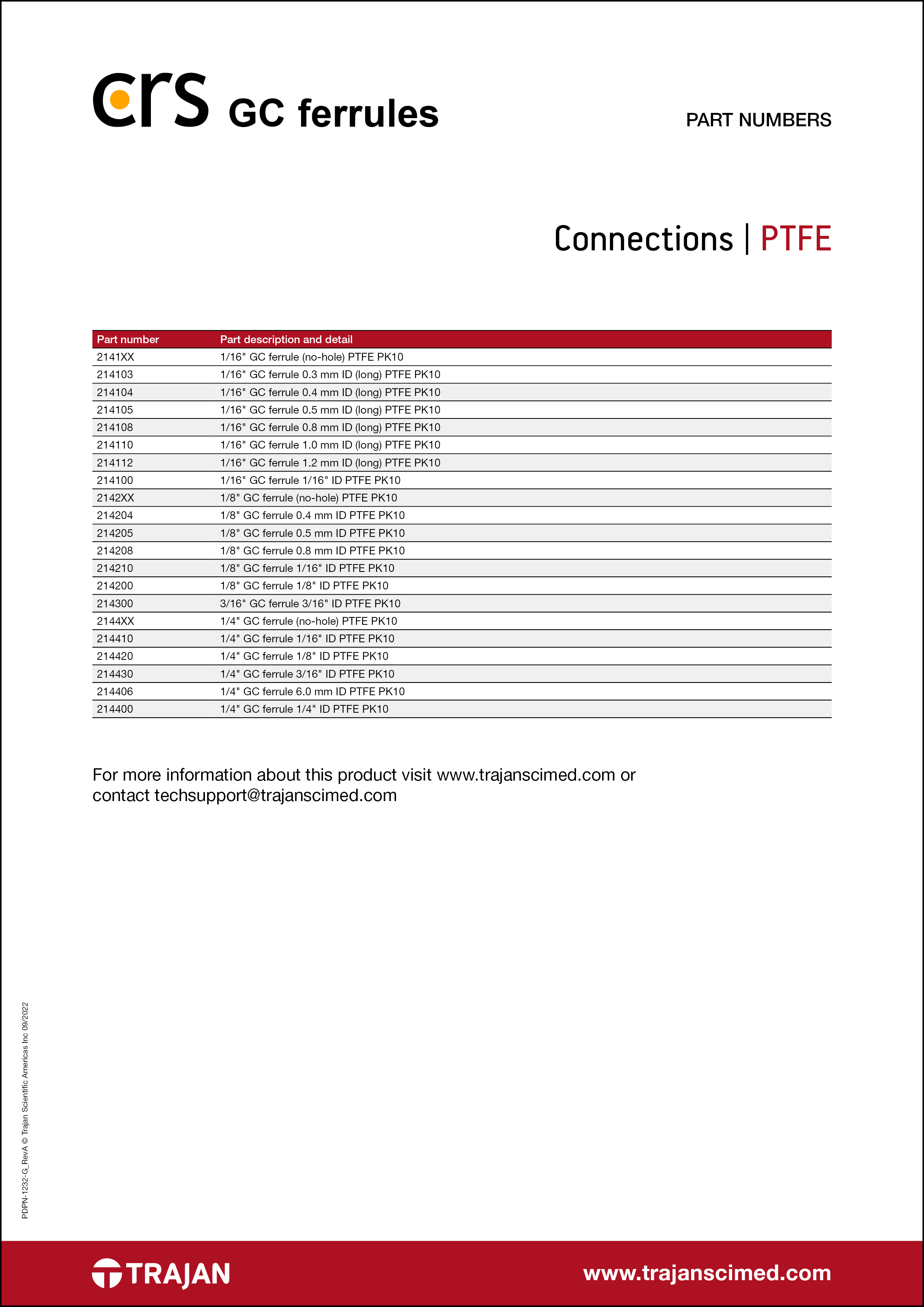 PDPN-1232-G cover