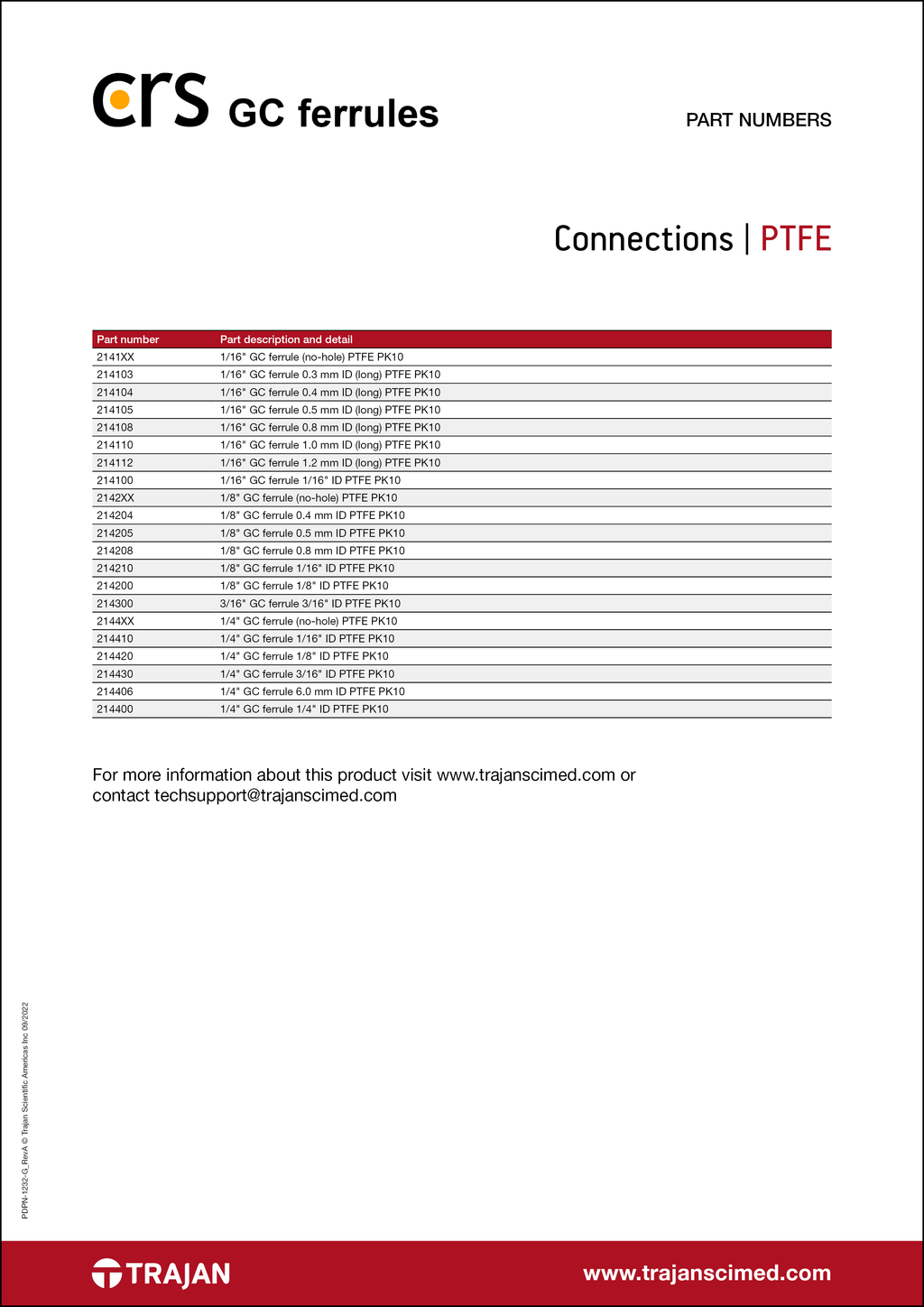 CRS PTFE GC ferrule