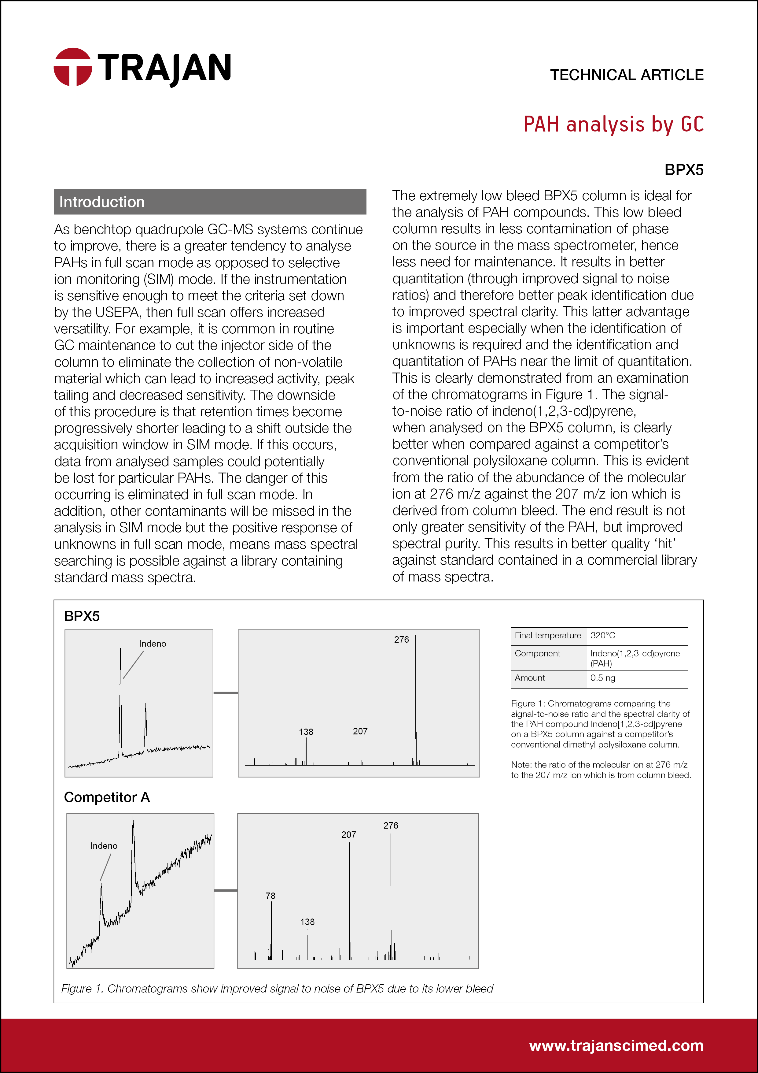 Technical Article - PAH analysis by GC cover