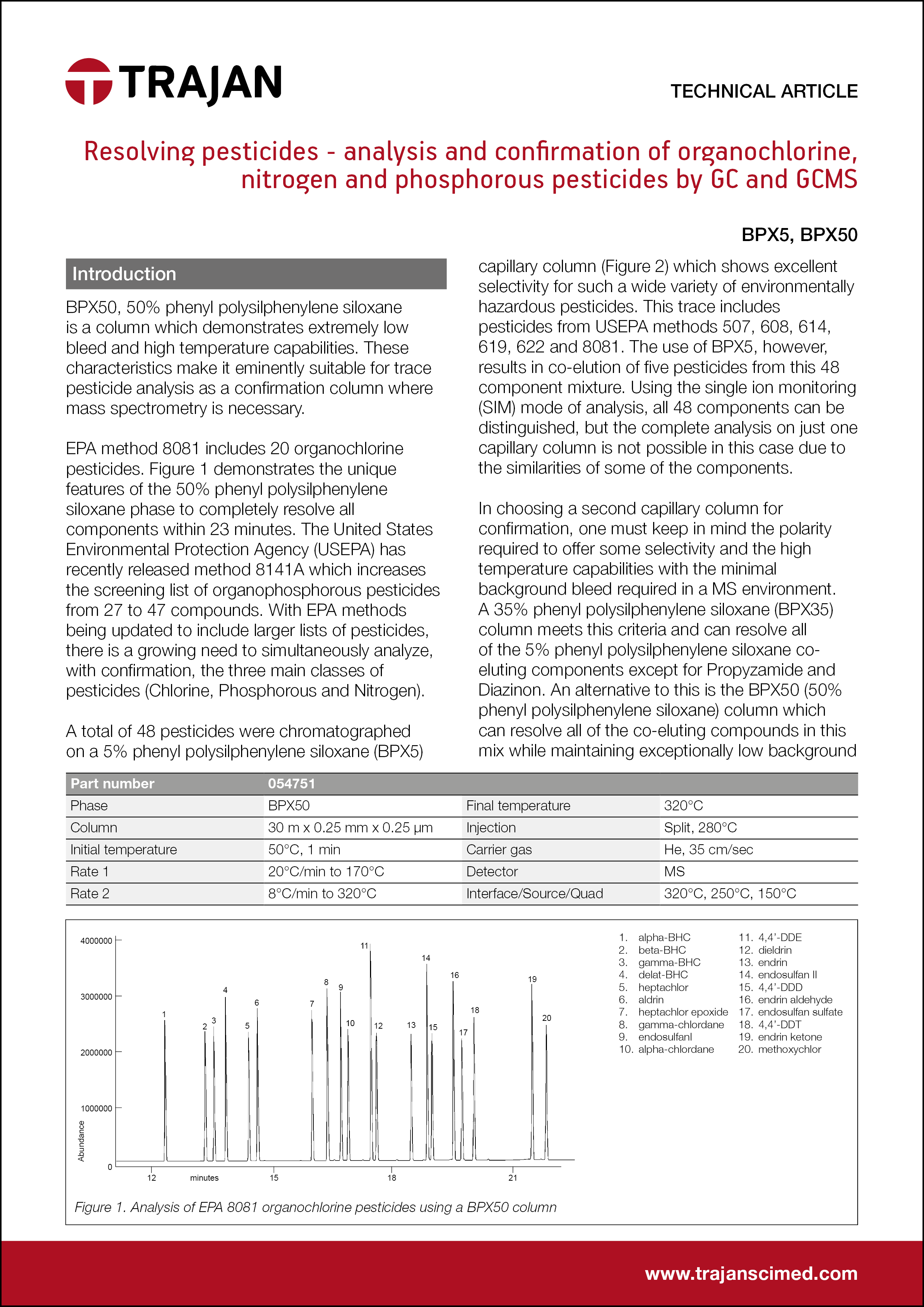 Technical Article - Resolving pesticides - analysis and con?rmation of organochlorine, nitrogen and phosphorous pesticides by GC and GCMS cover