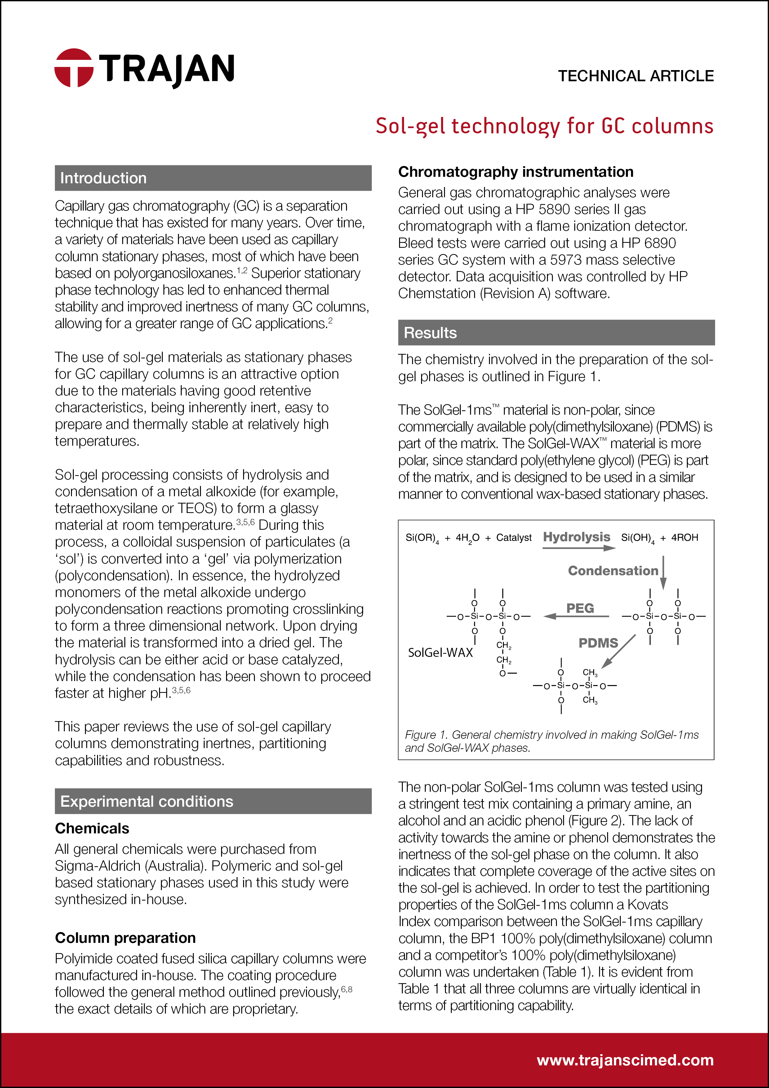 Technical Article - Sol-gel technology for gas chromatographic columns cover