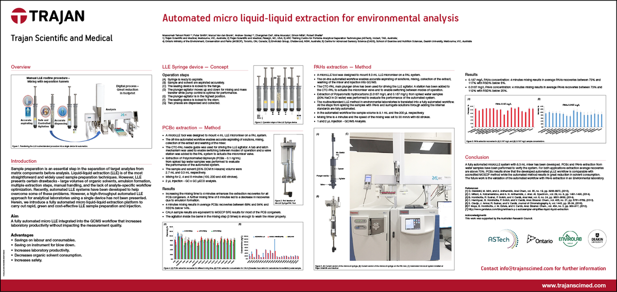 Poster Extraction Methods Technical Poster - Automated micro liquid-liquid extraction for enviro